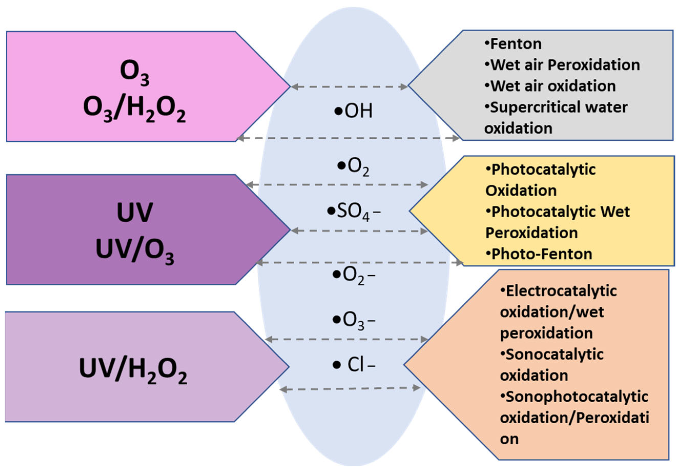Nanomaterials 12 00825 g001