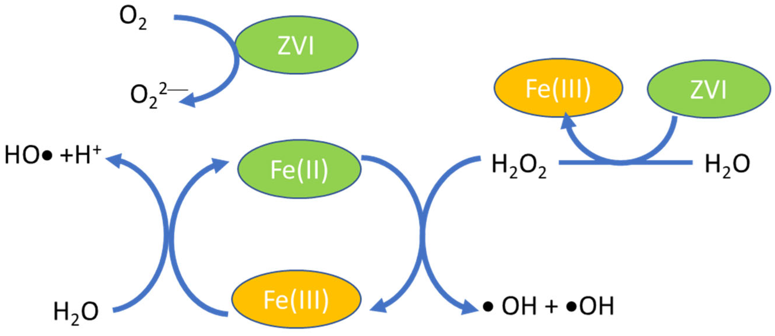 Nanomaterials 12 00825 g002