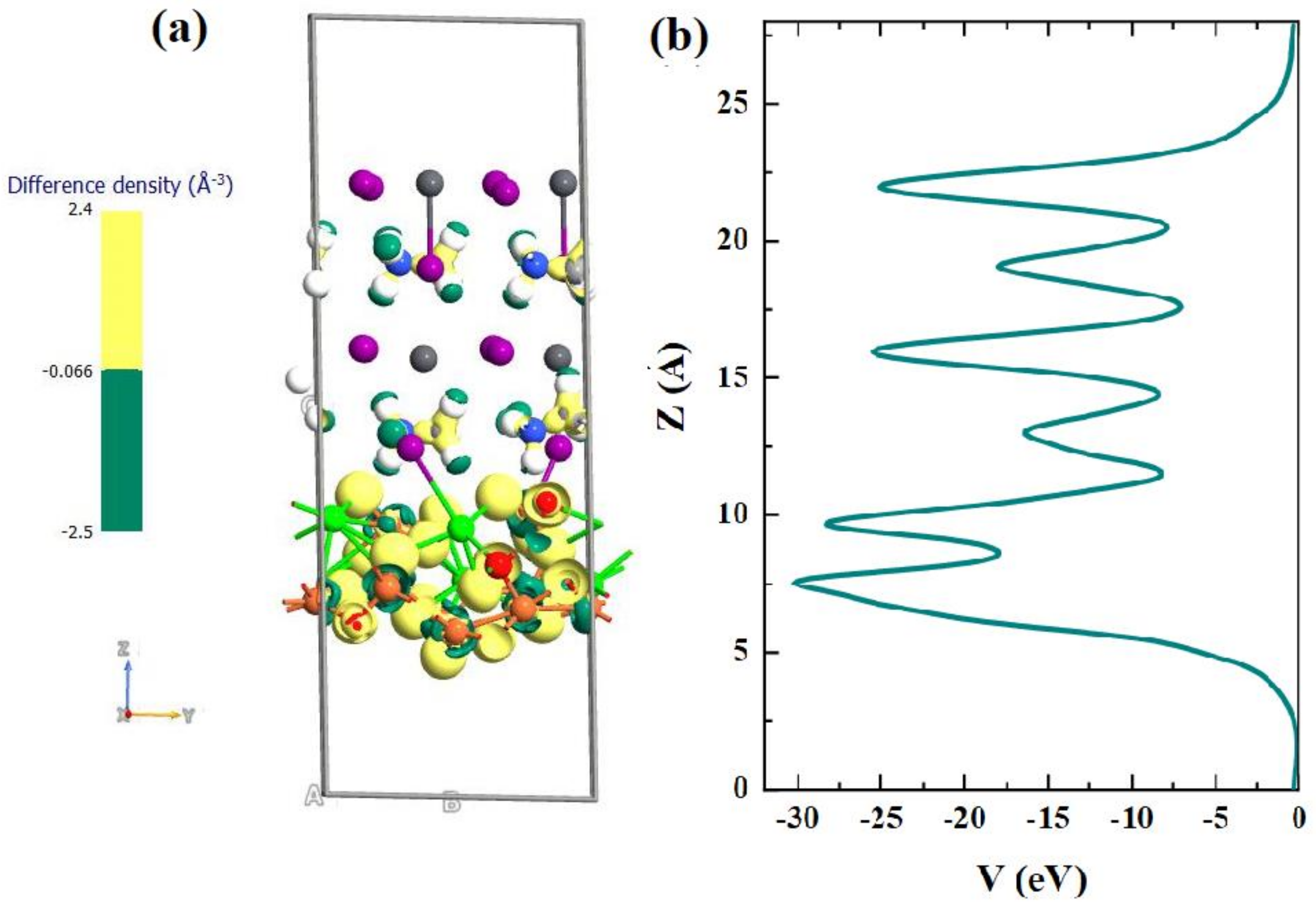 Nanomaterials 12 00826 g008 550