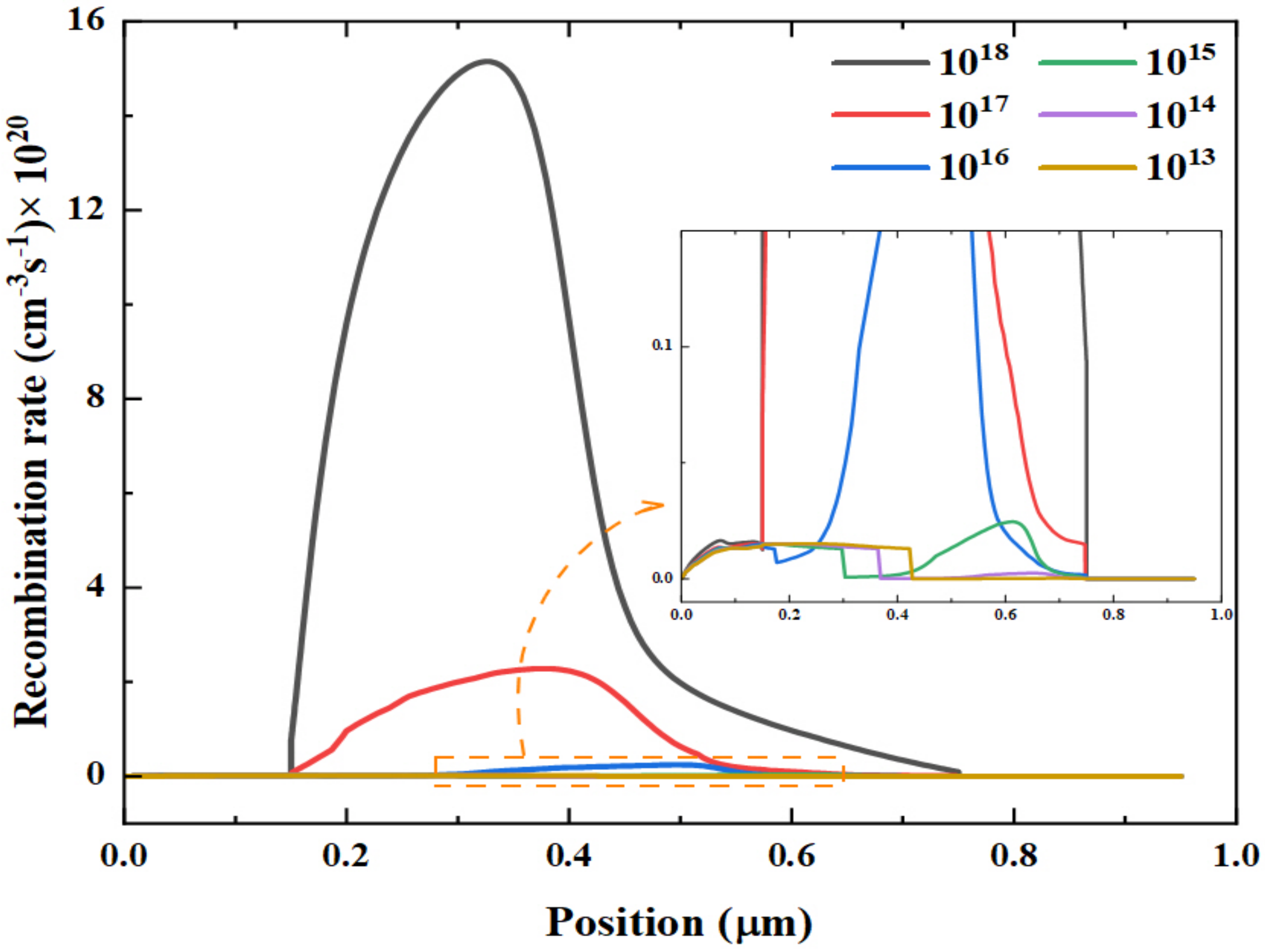 Nanomaterials 12 00826 g010 550