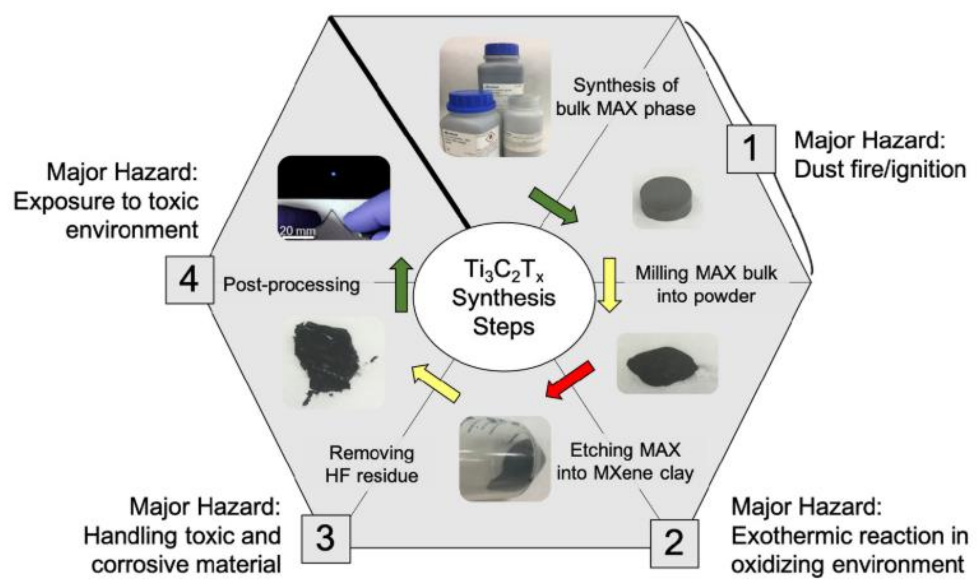Nanomaterials 12 00828 g002