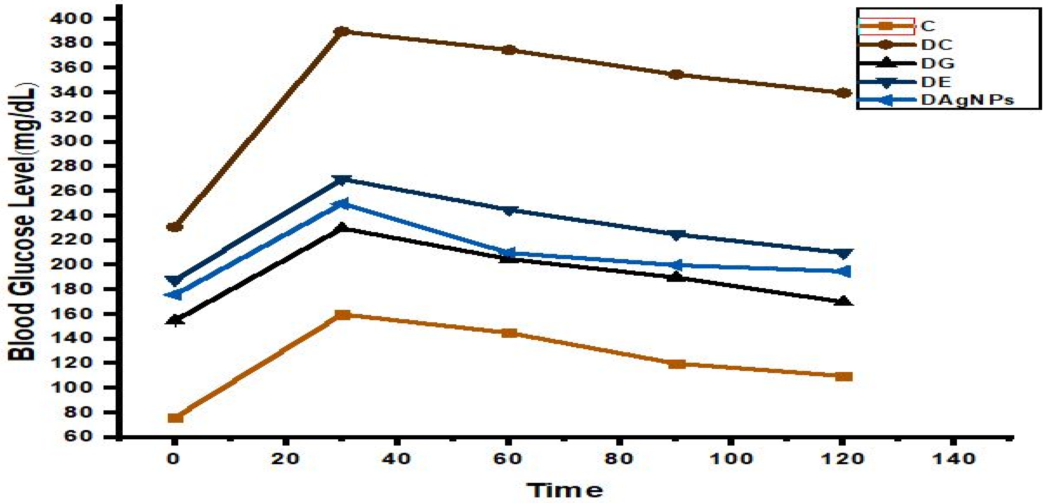 Nanomaterials 12 00830 g008 Nanomaterials 12 00830 g008