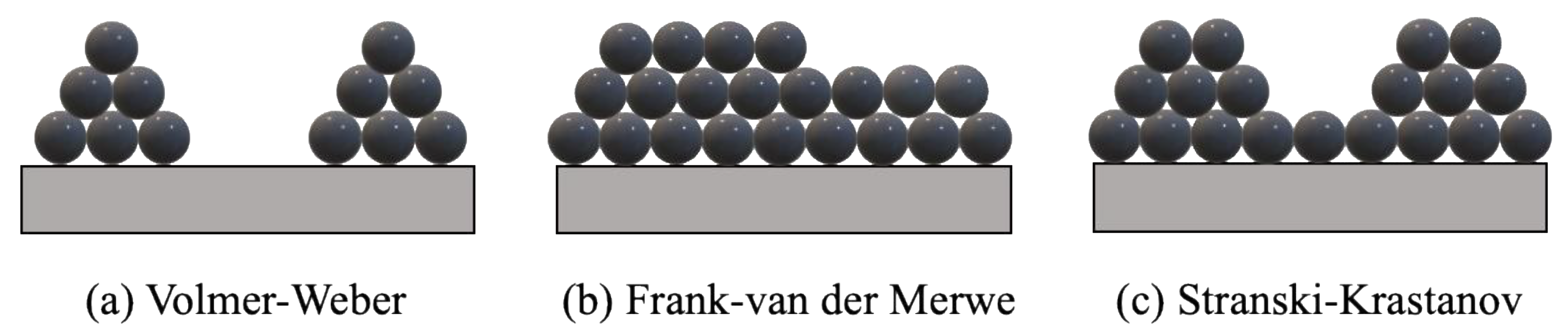 Nanomaterials 12 00831 g003 Nanomaterials 12 00831 g003