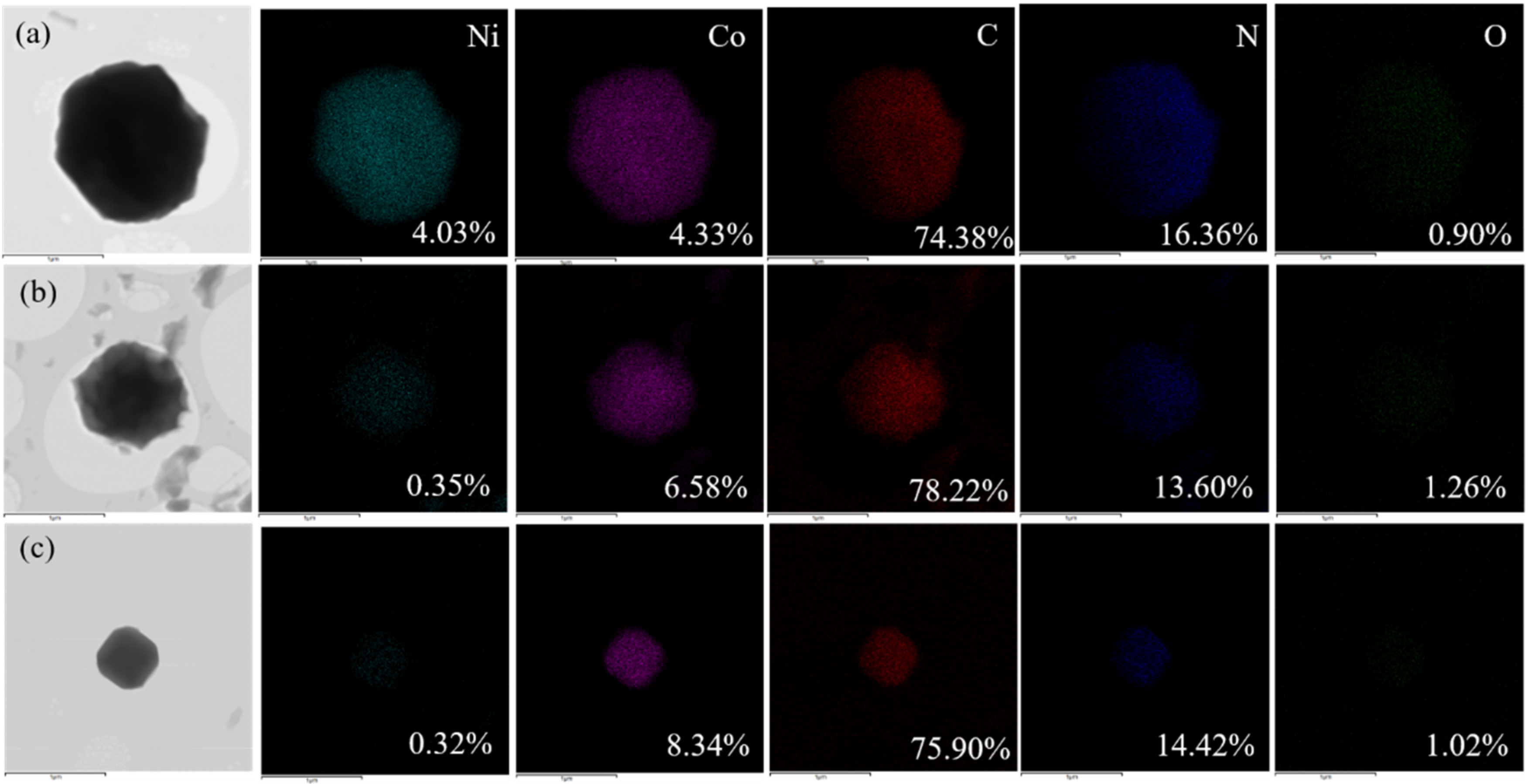 Nanomaterials 12 00832 g003