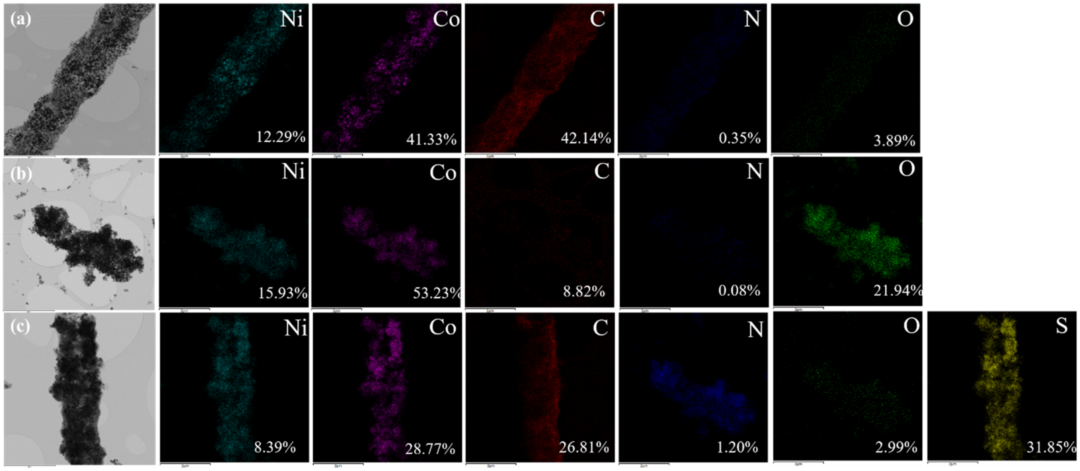 Nanomaterials 12 00832 g006