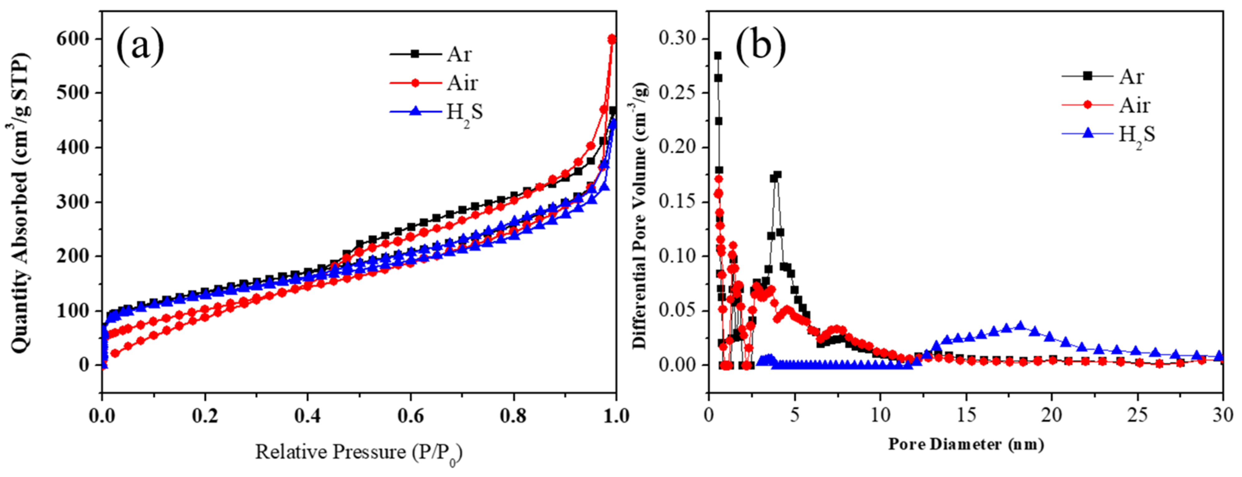 Nanomaterials 12 00832 g009