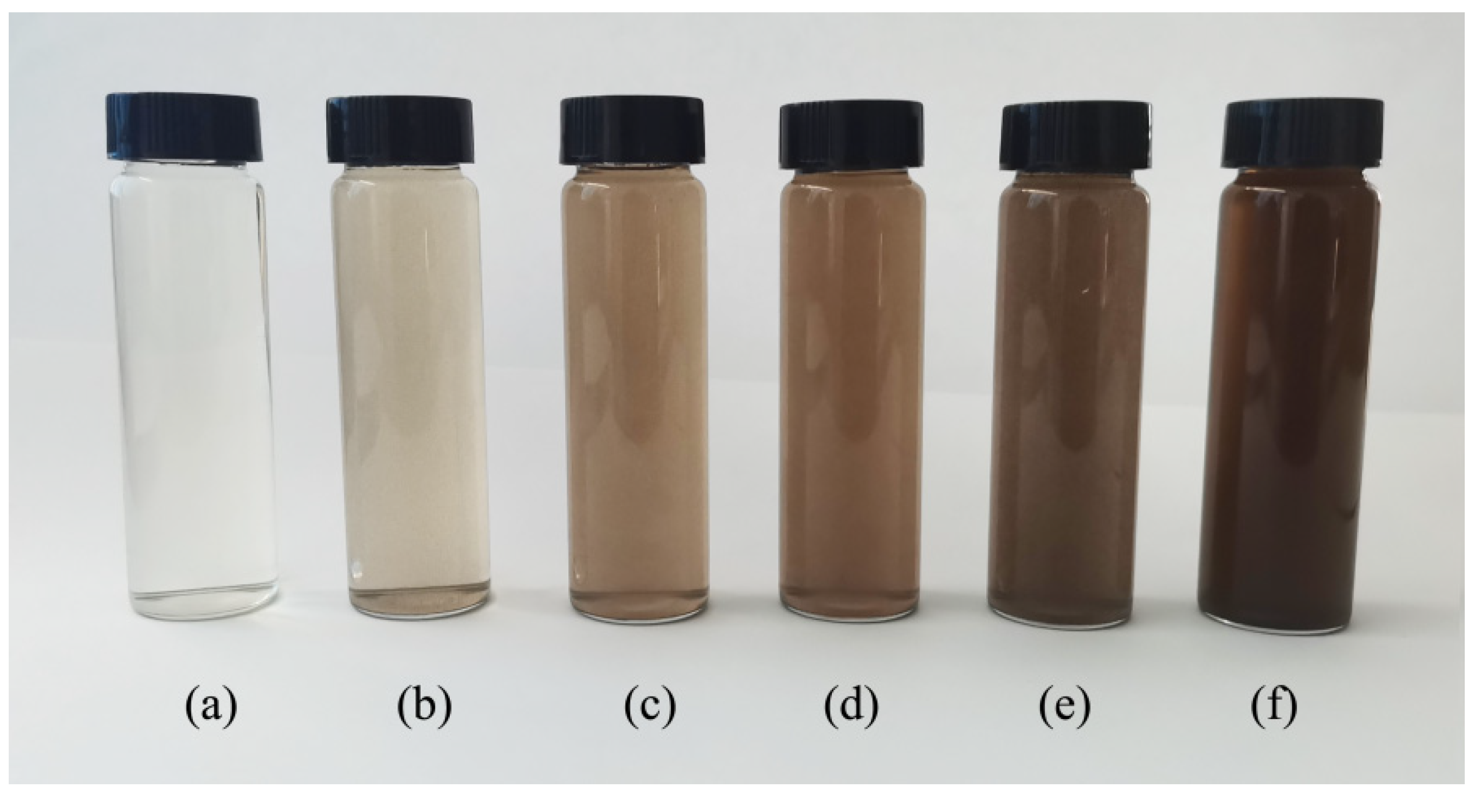 Nanomaterials 12 00833 g001 550