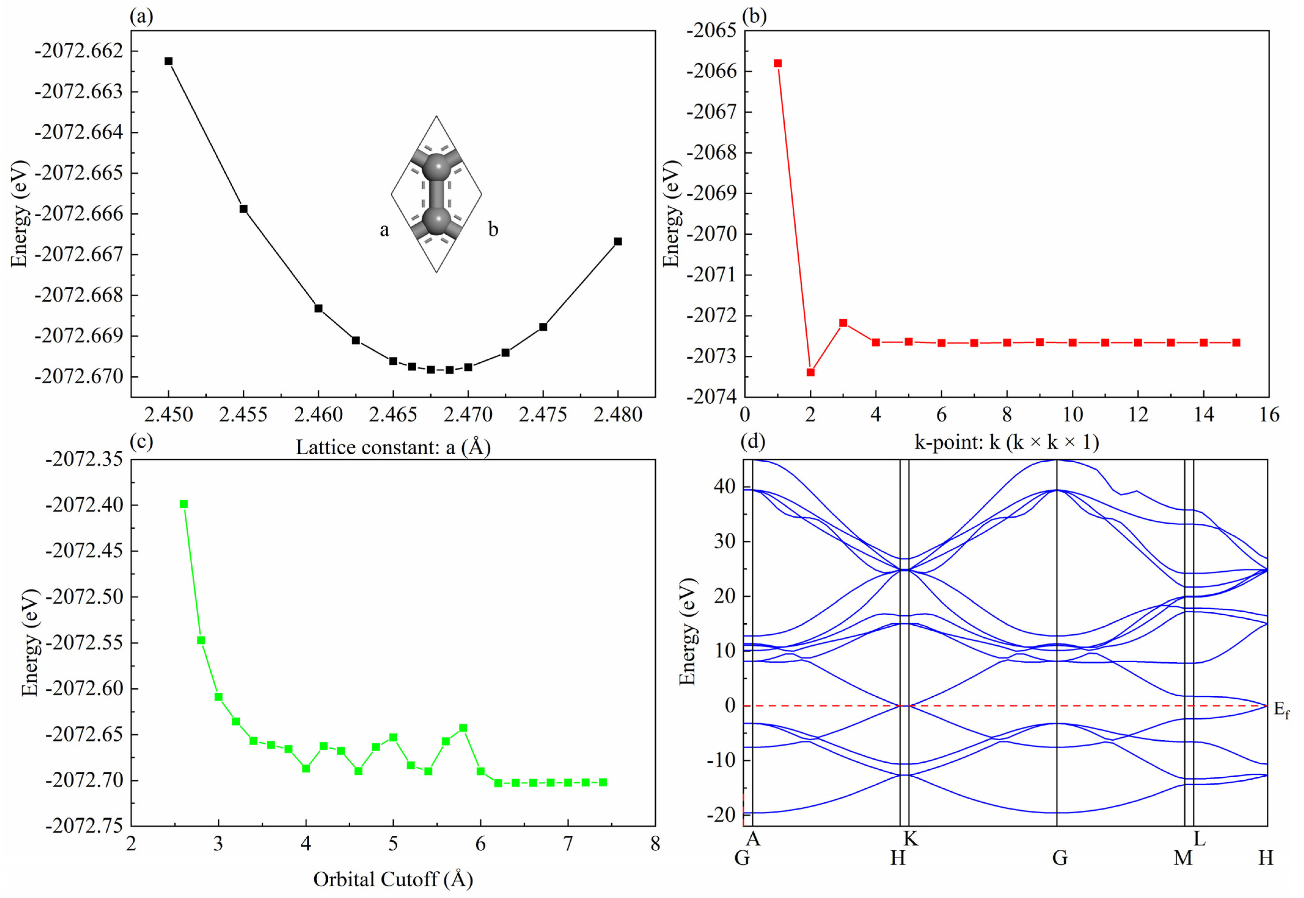 Nanomaterials 12 00834 g001 550