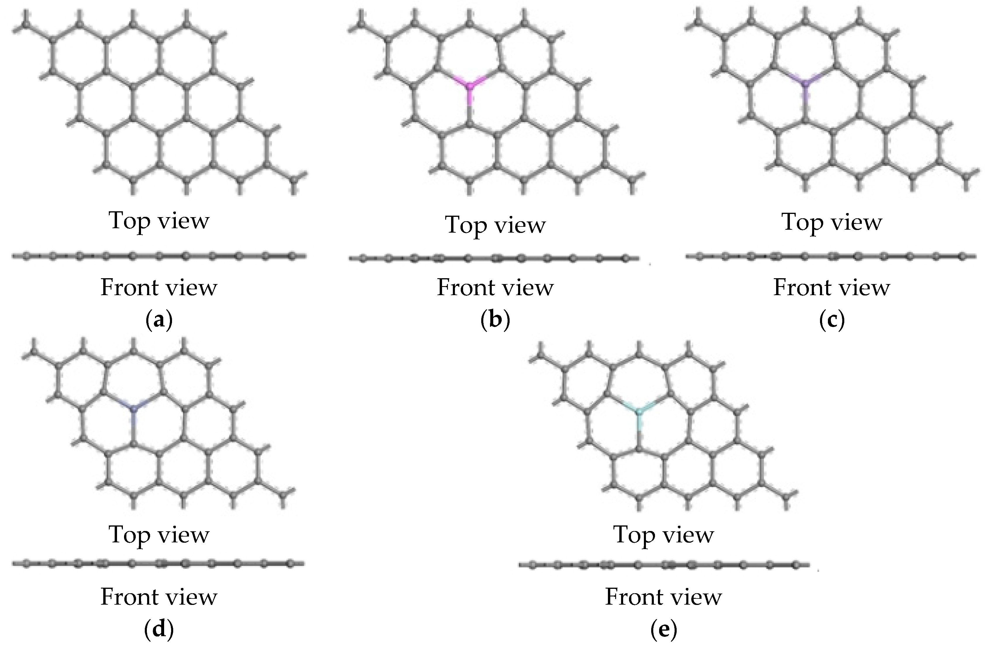 Nanomaterials 12 00834 g002 550