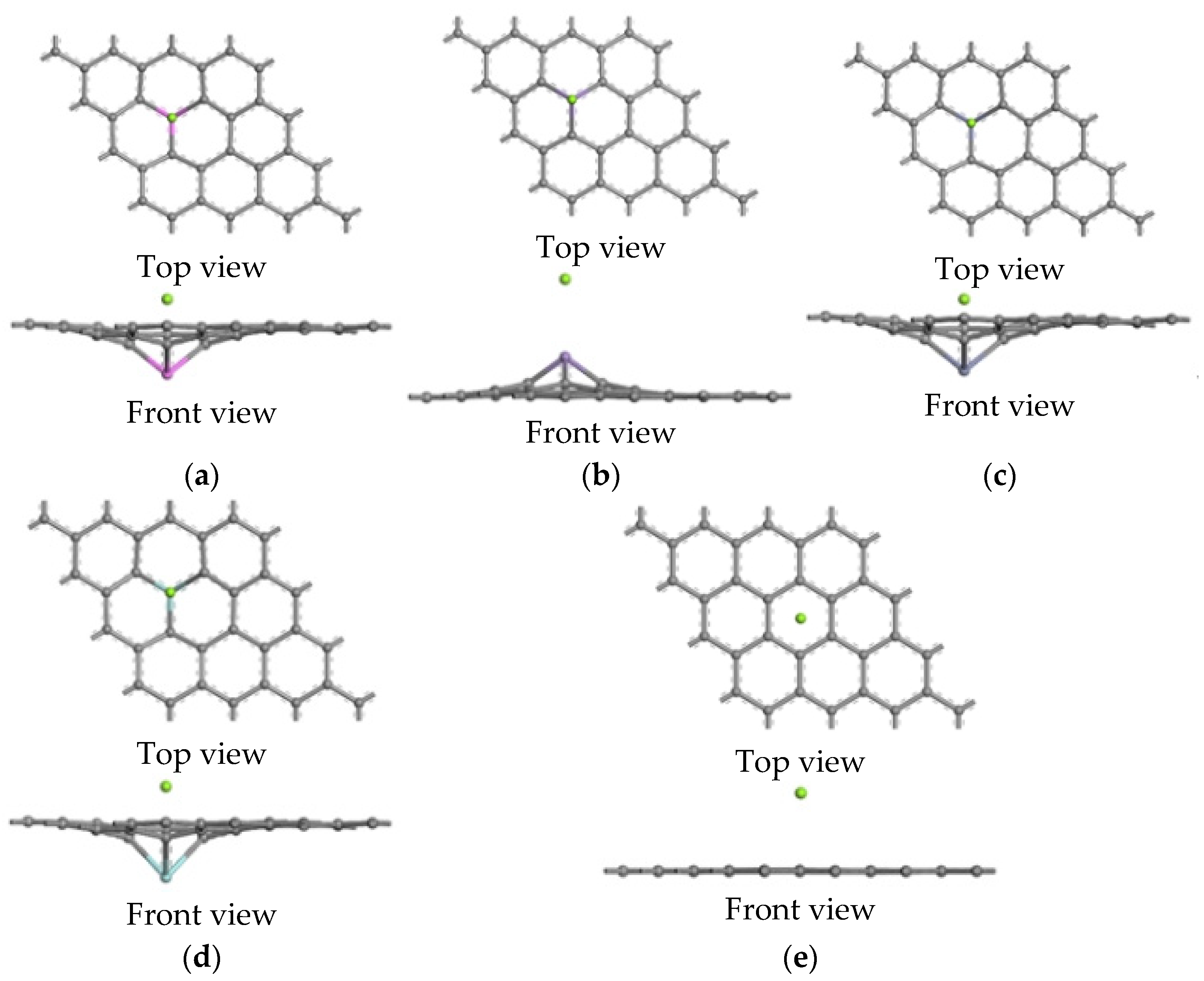 Nanomaterials 12 00834 g003 550