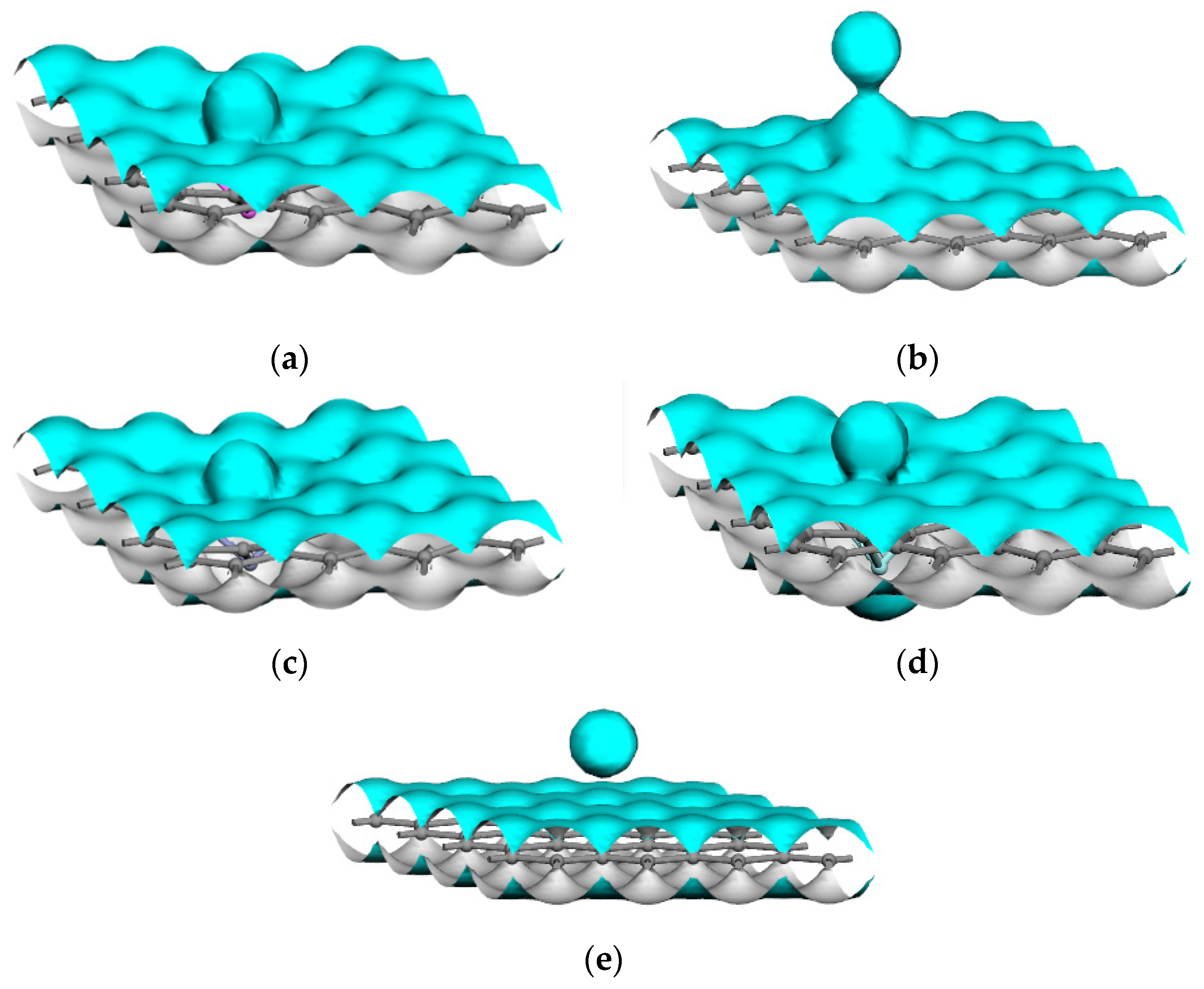Nanomaterials 12 00834 g004 550