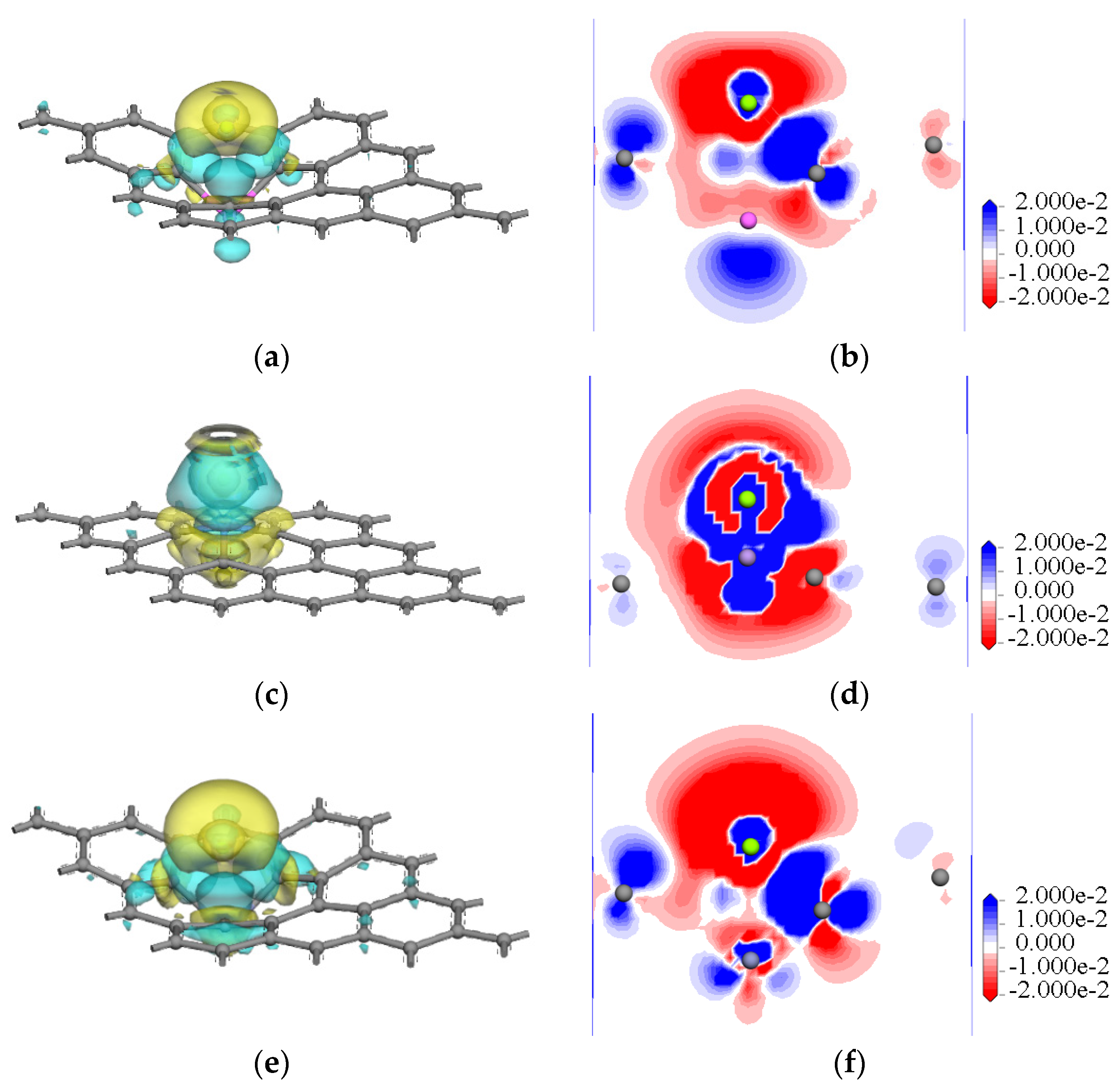 Nanomaterials 12 00834 g005a 550