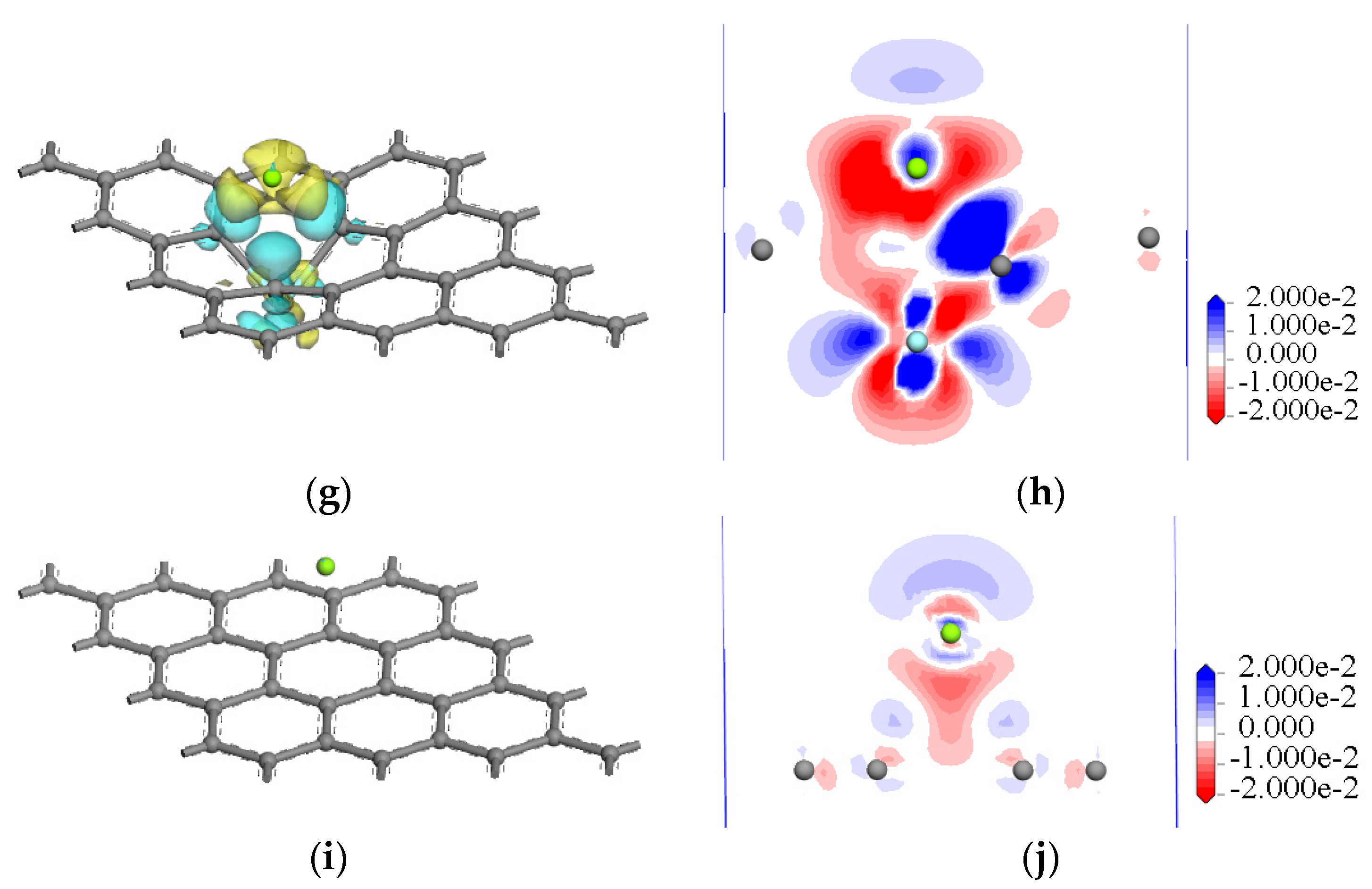 Nanomaterials 12 00834 g005b 550