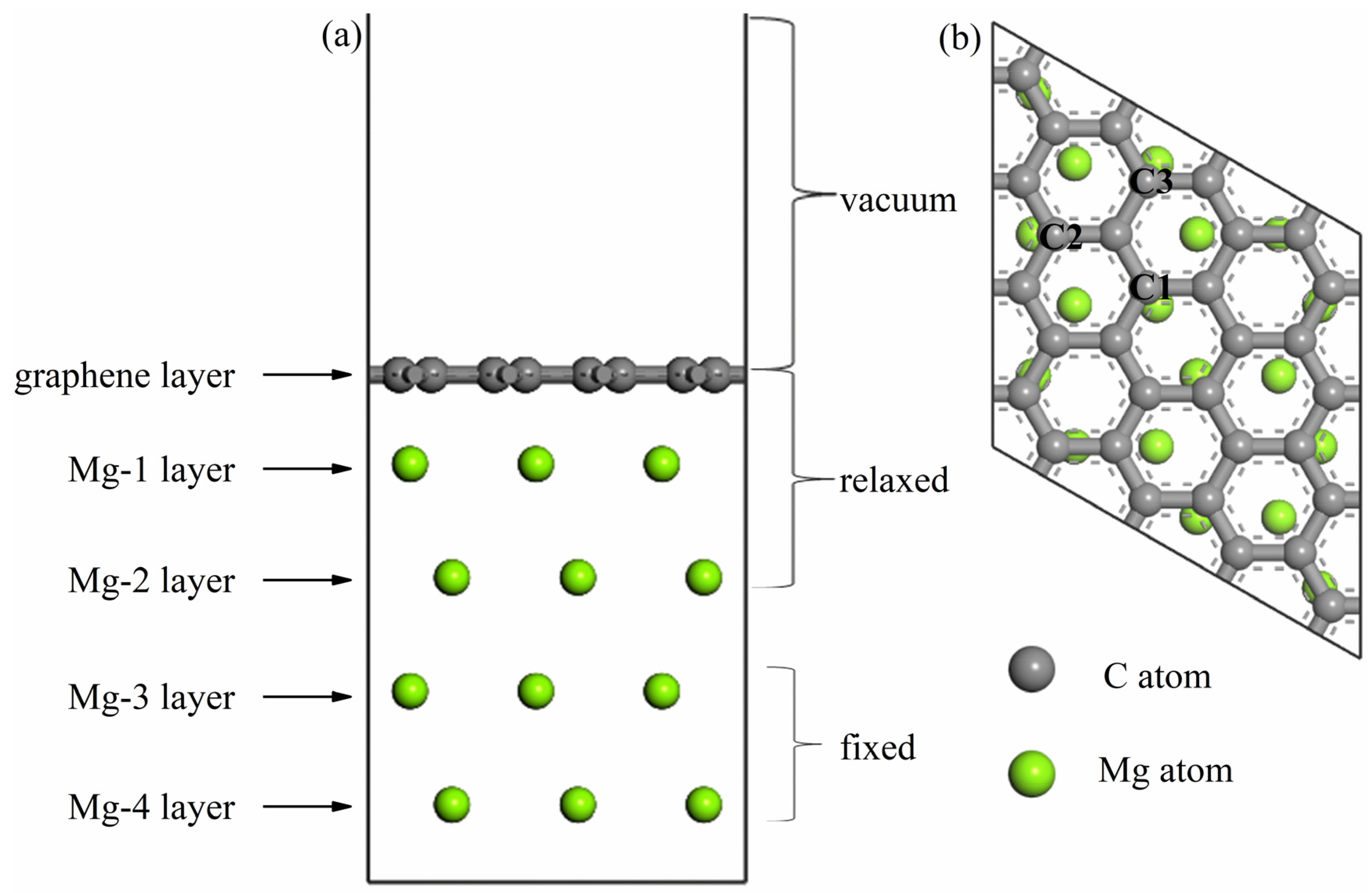 Nanomaterials 12 00834 g006 550