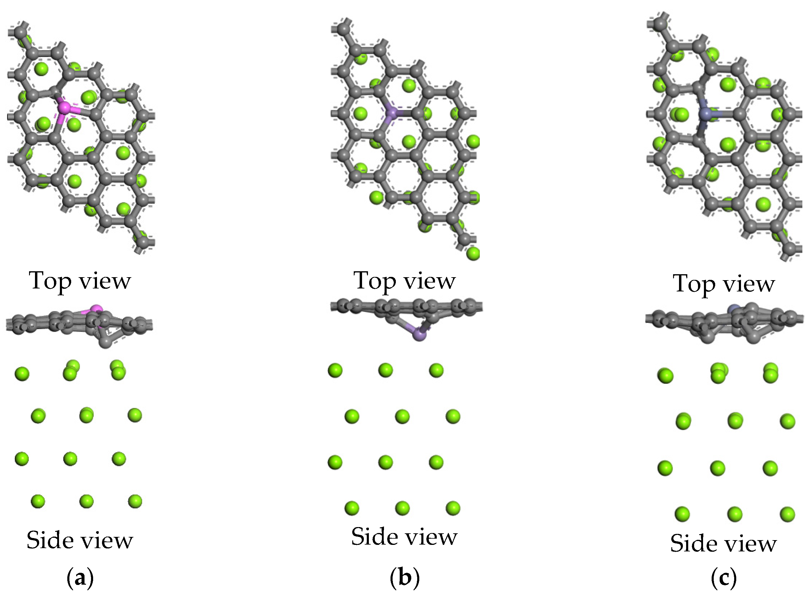 Nanomaterials 12 00834 g007a 550