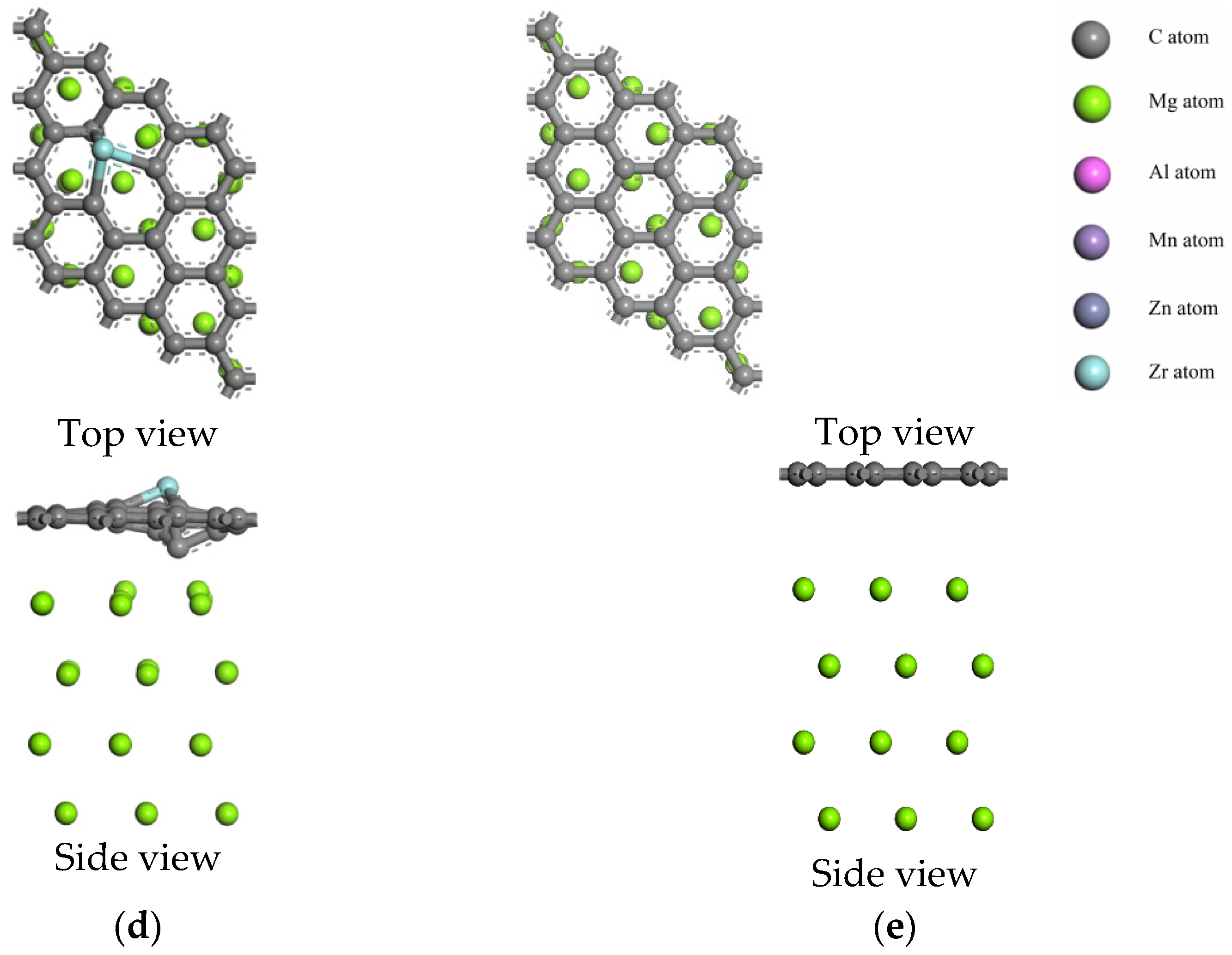 Nanomaterials 12 00834 g007b 550