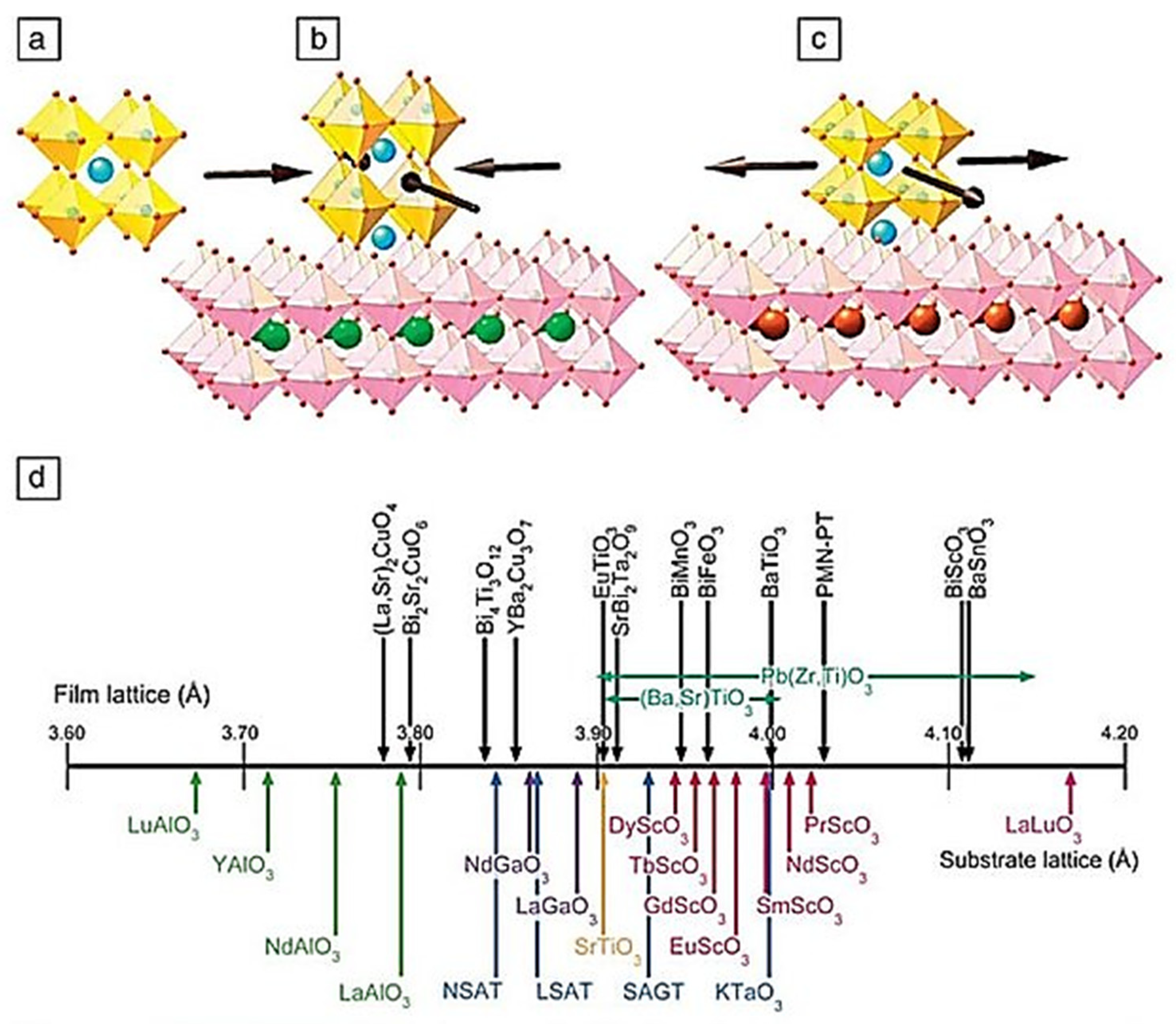 Nanomaterials 12 00835 g003 550