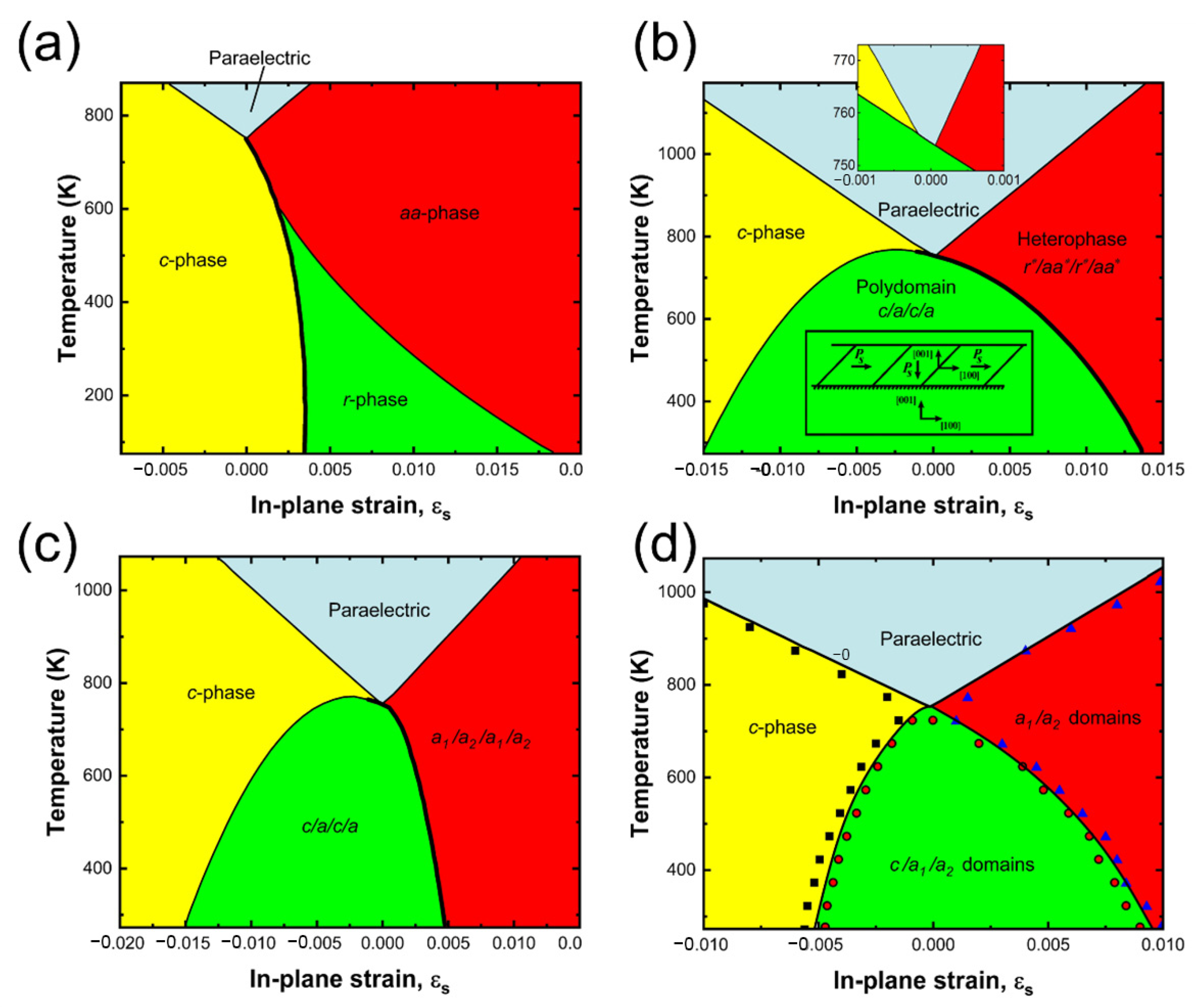 Nanomaterials 12 00835 g008 550