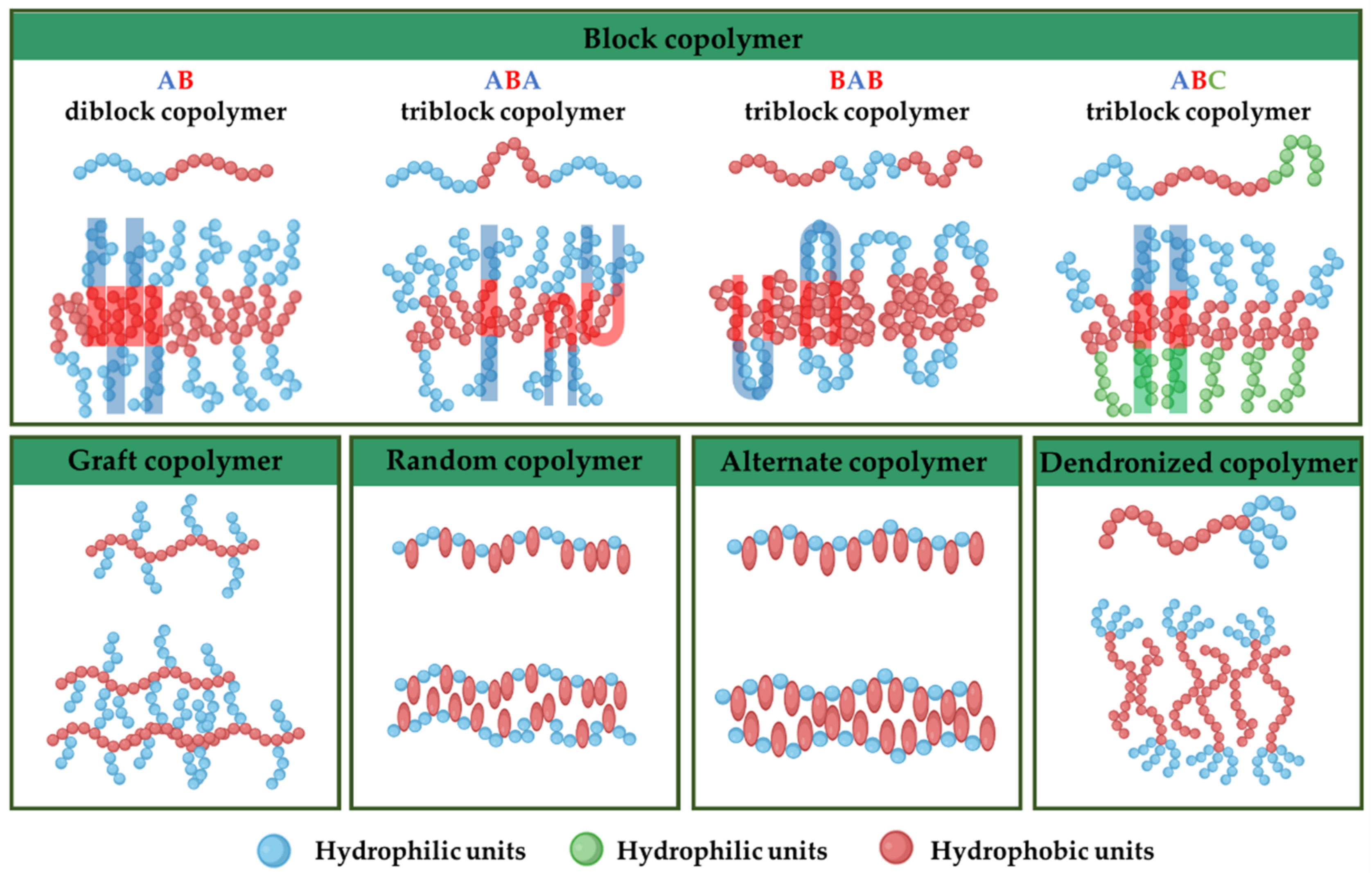Nanomaterials 12 00836 g003 Nanomaterials 12 00836 g003