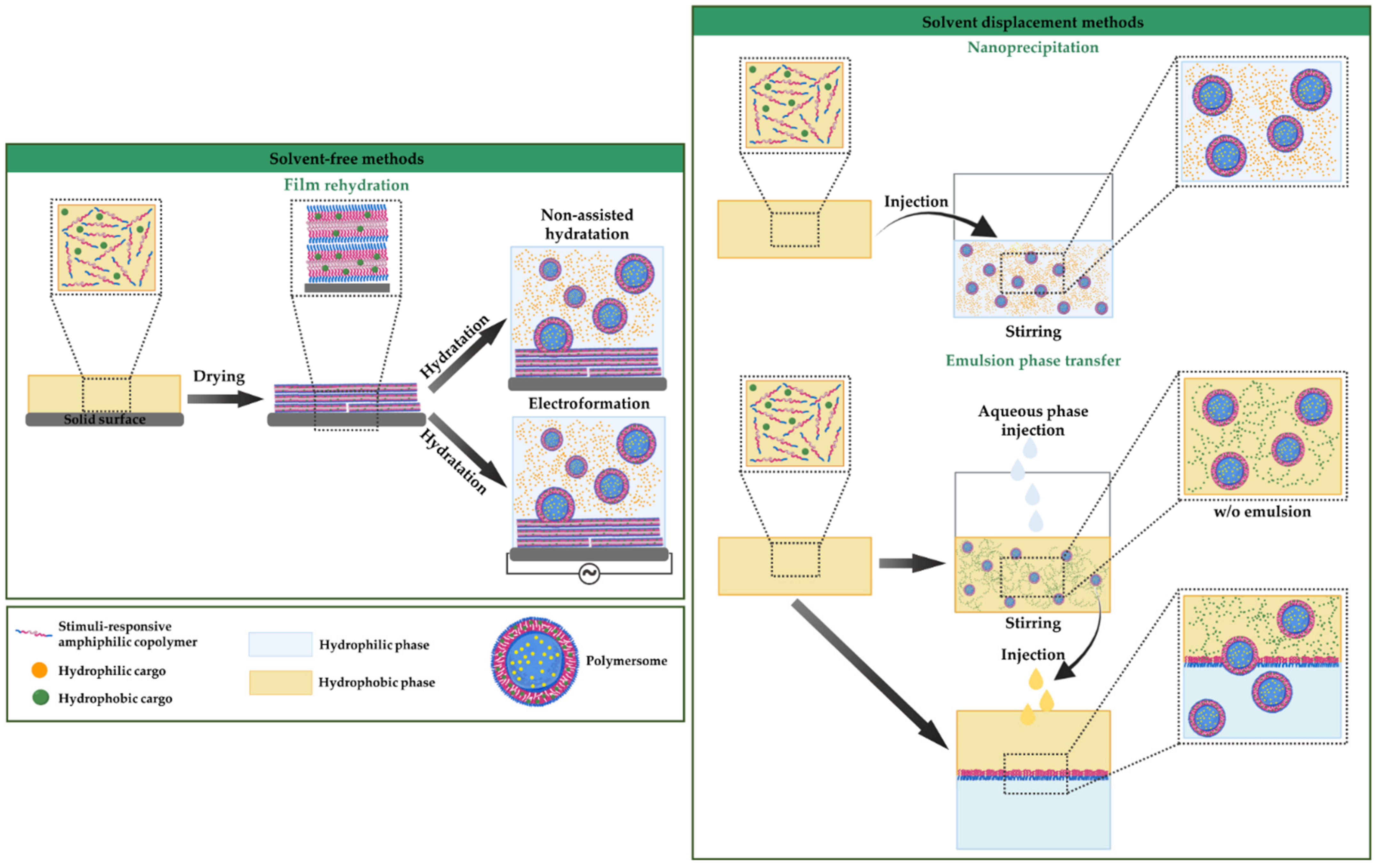 Nanomaterials 12 00836 g004 Nanomaterials 12 00836 g004