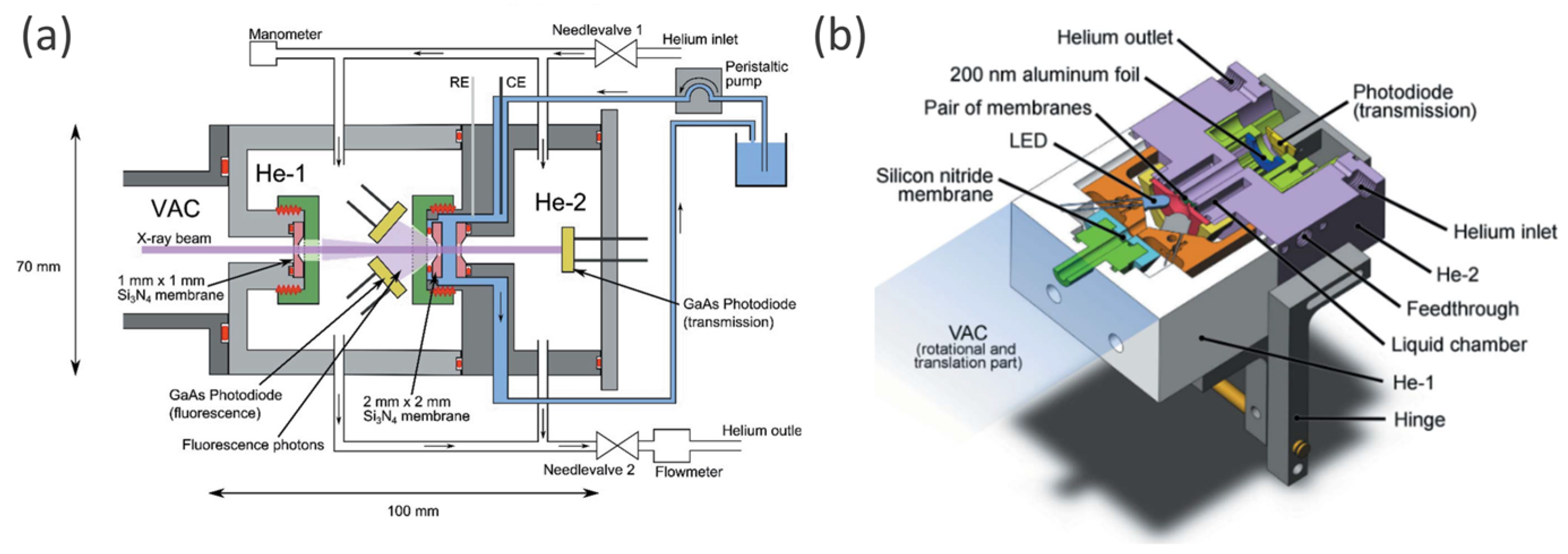 Nanomaterials 12 00839 g008 550