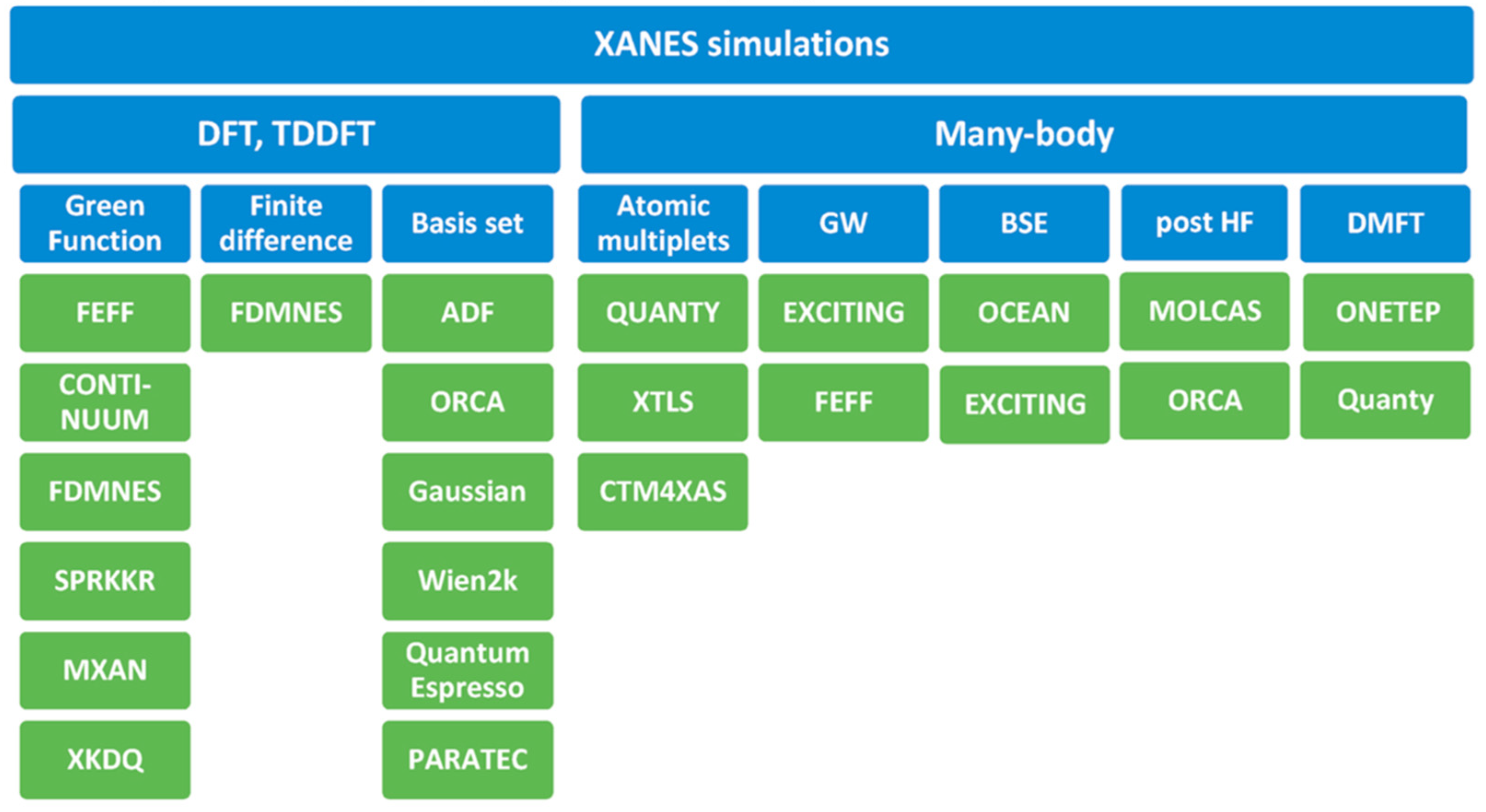 Nanomaterials 12 00839 g012 550