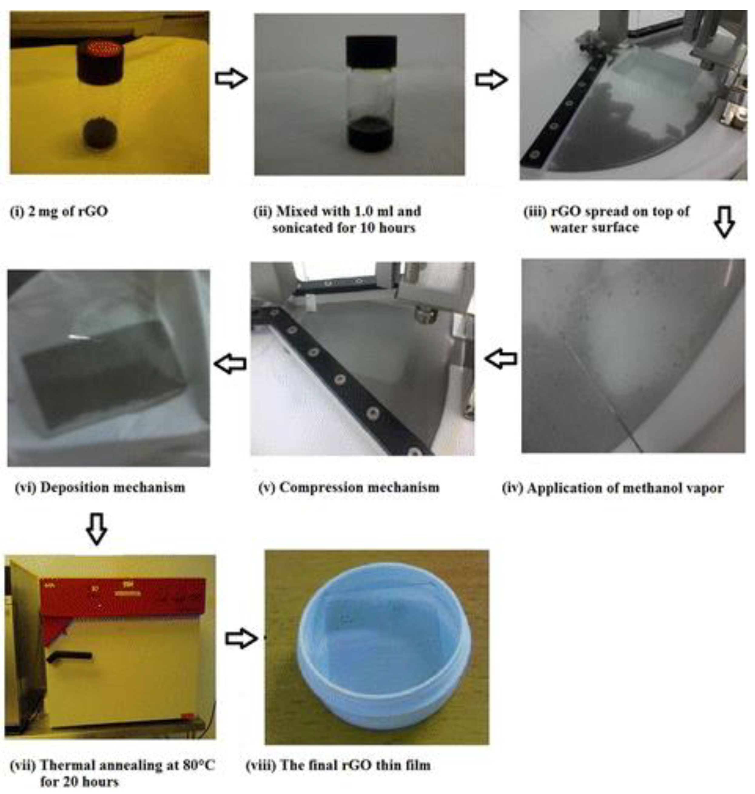 Nanomaterials 12 00840 g004