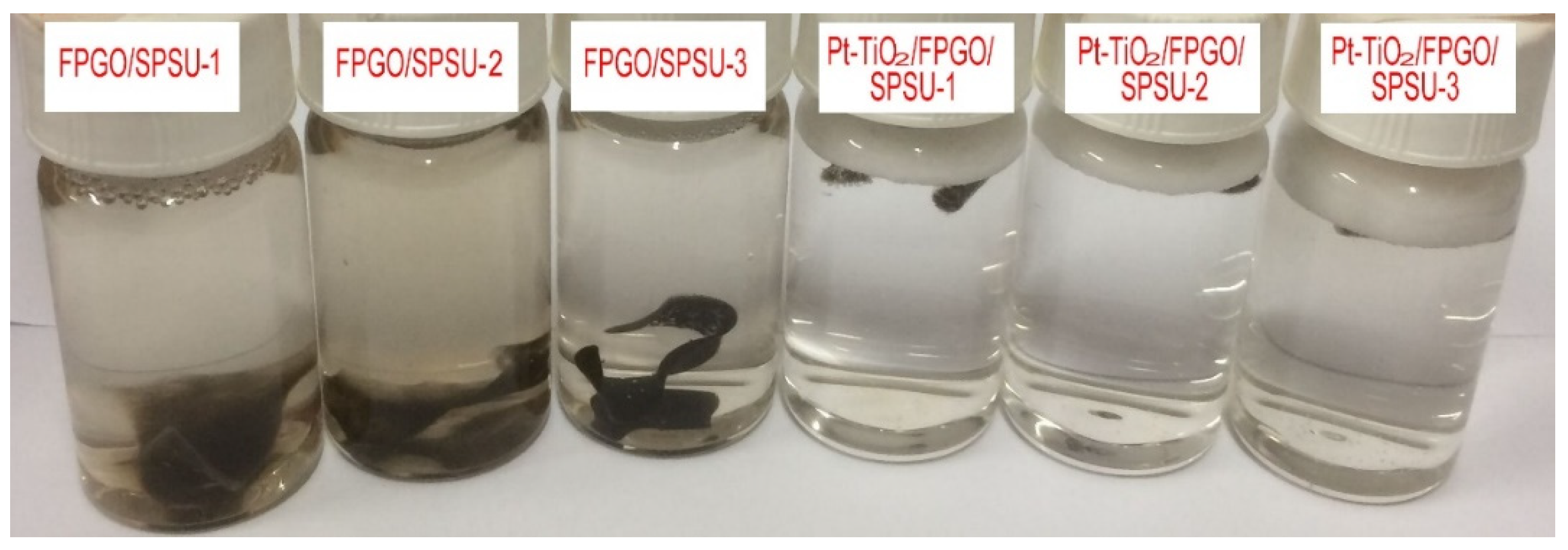 Nanomaterials 12 00841 g006 550