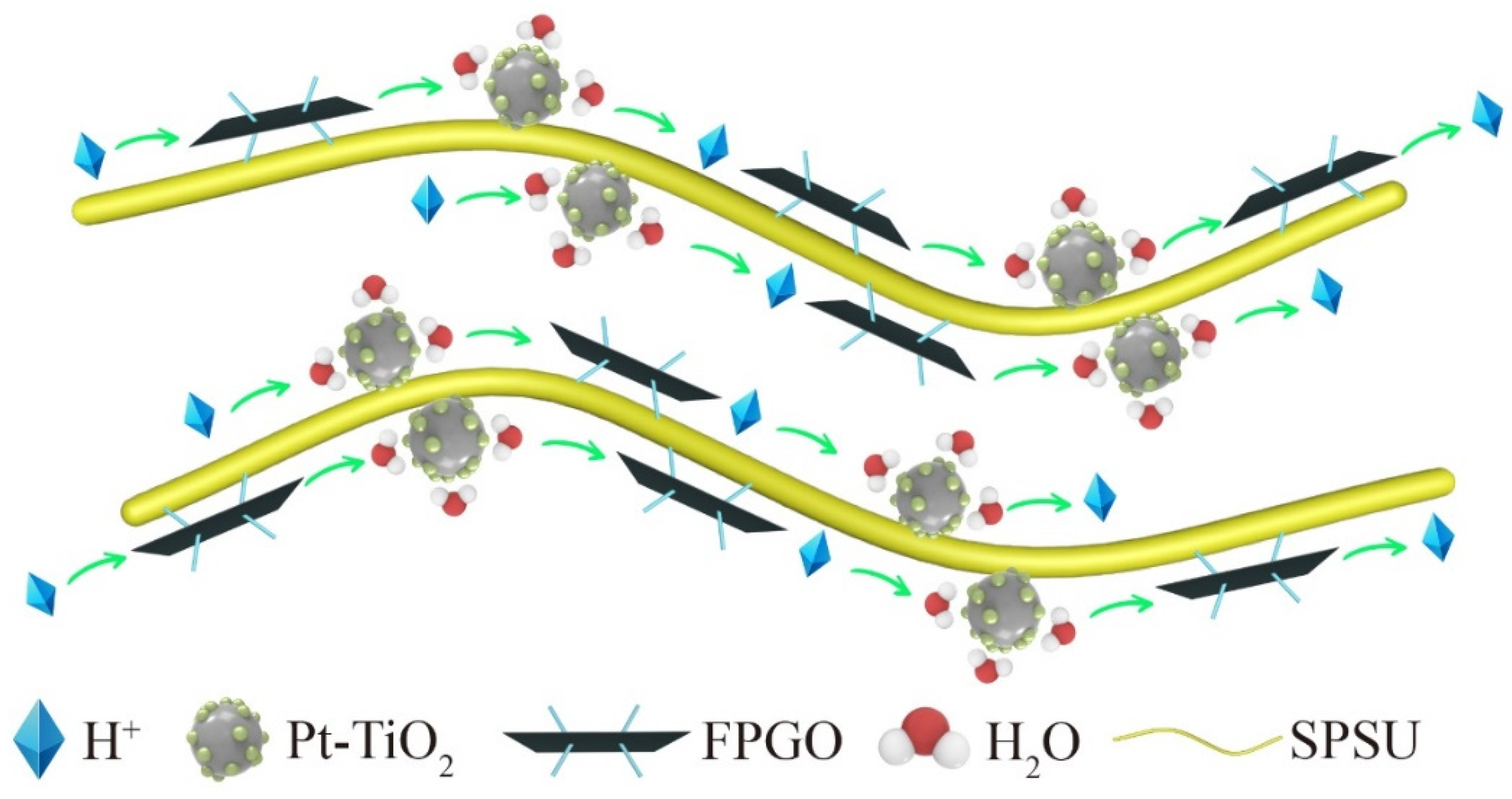 Nanomaterials 12 00841 g008 550