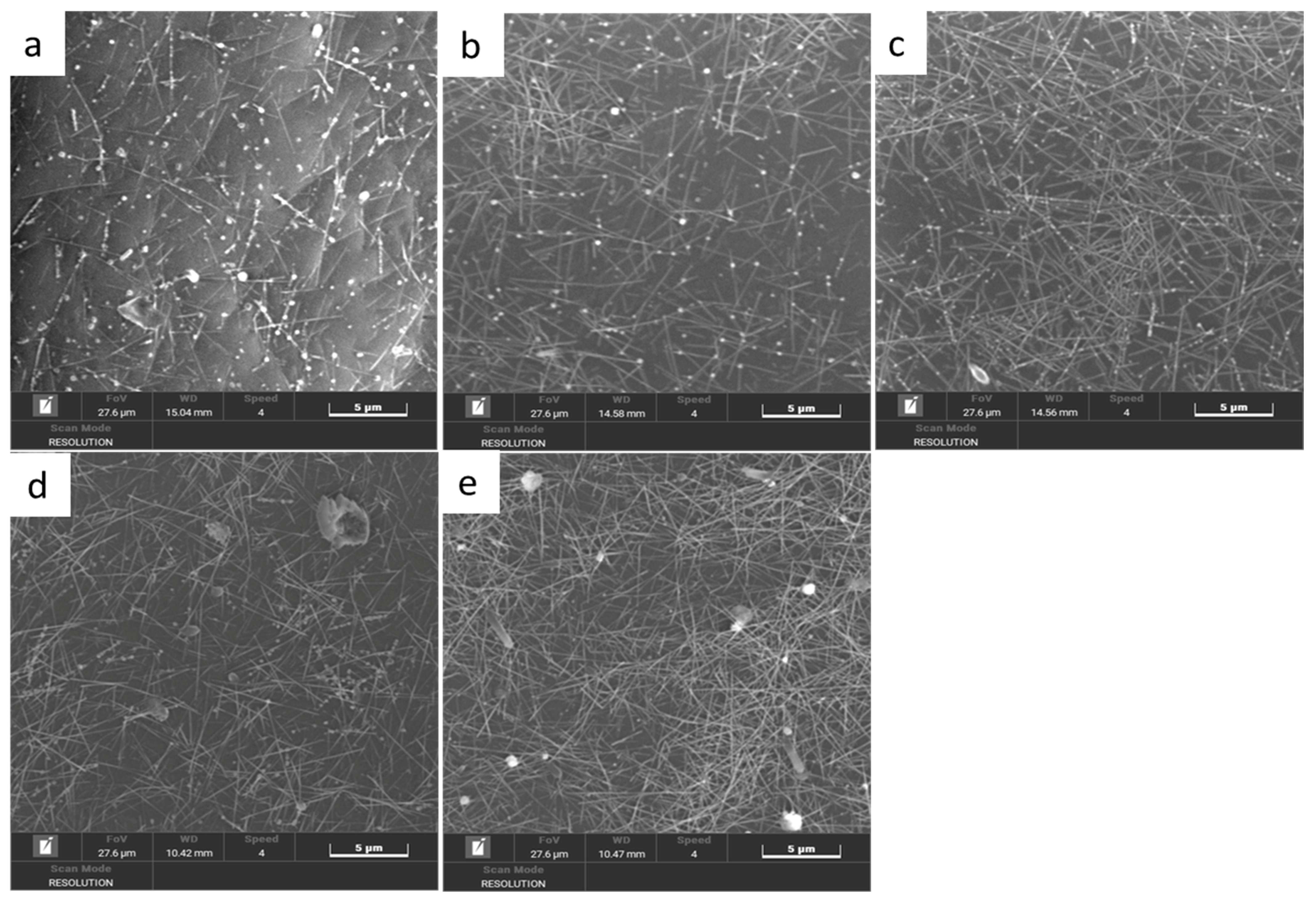 Nanomaterials 12 00842 g007