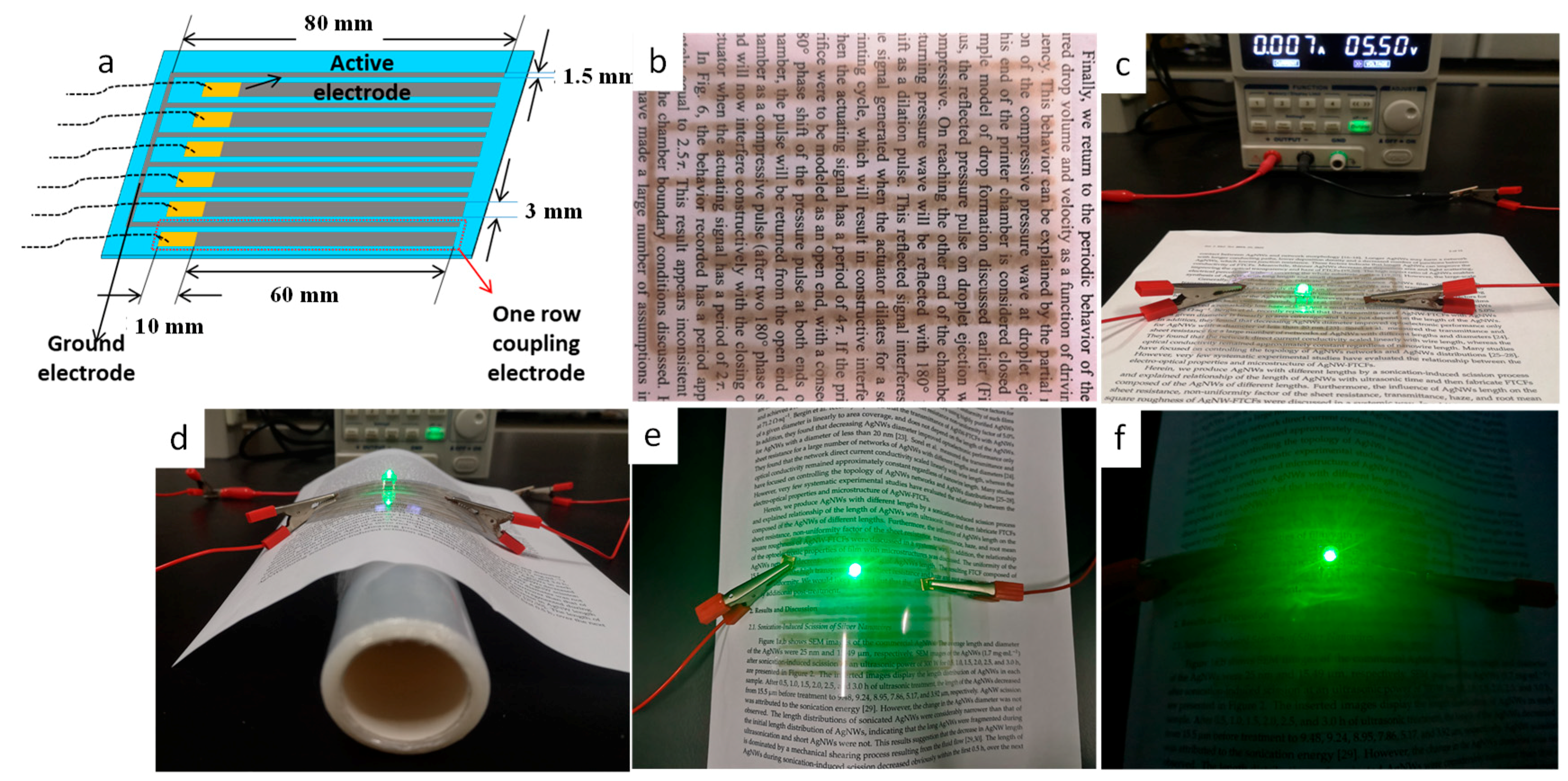 Nanomaterials 12 00842 g011