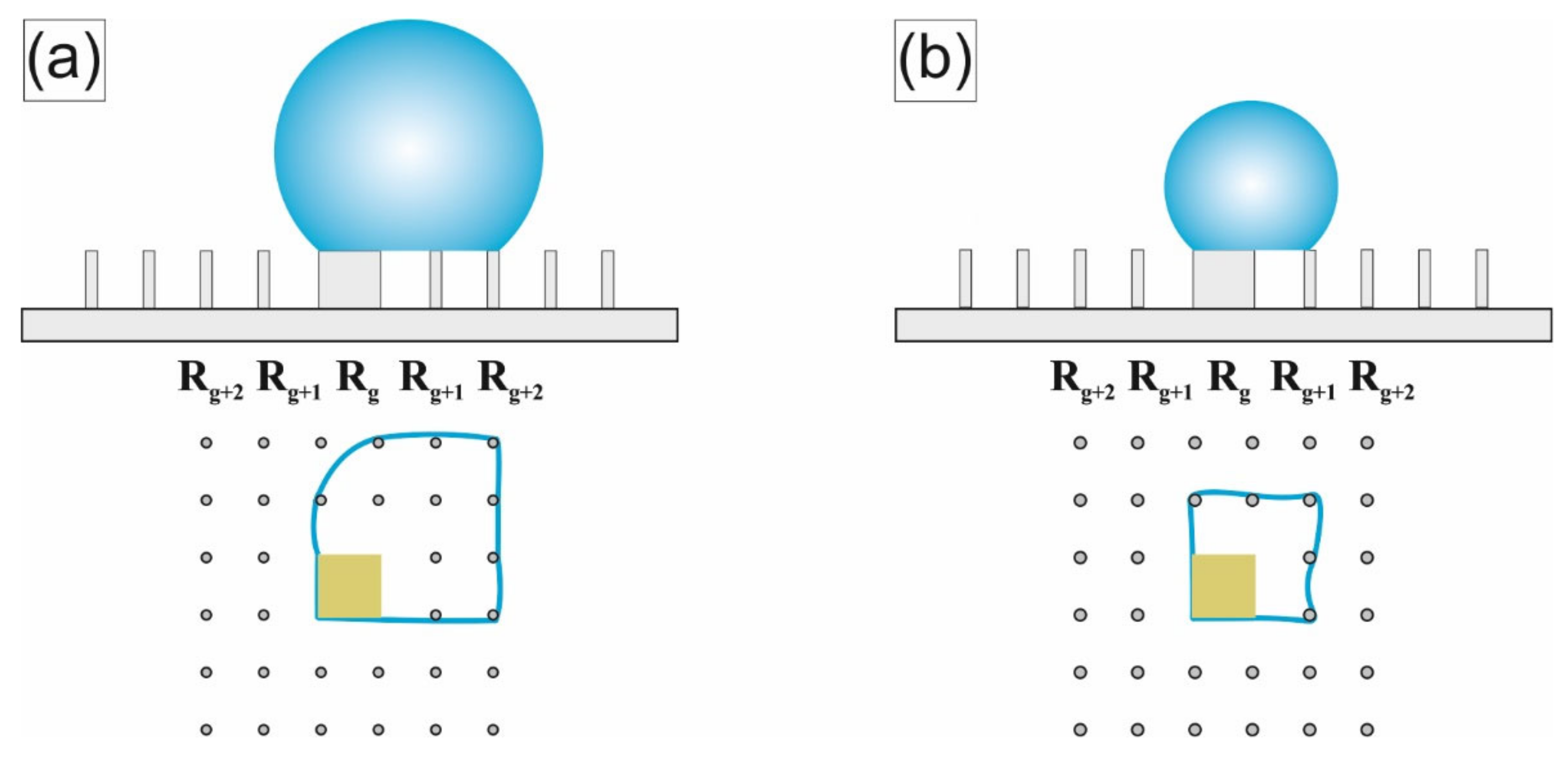 Nanomaterials 12 00844 g003 550