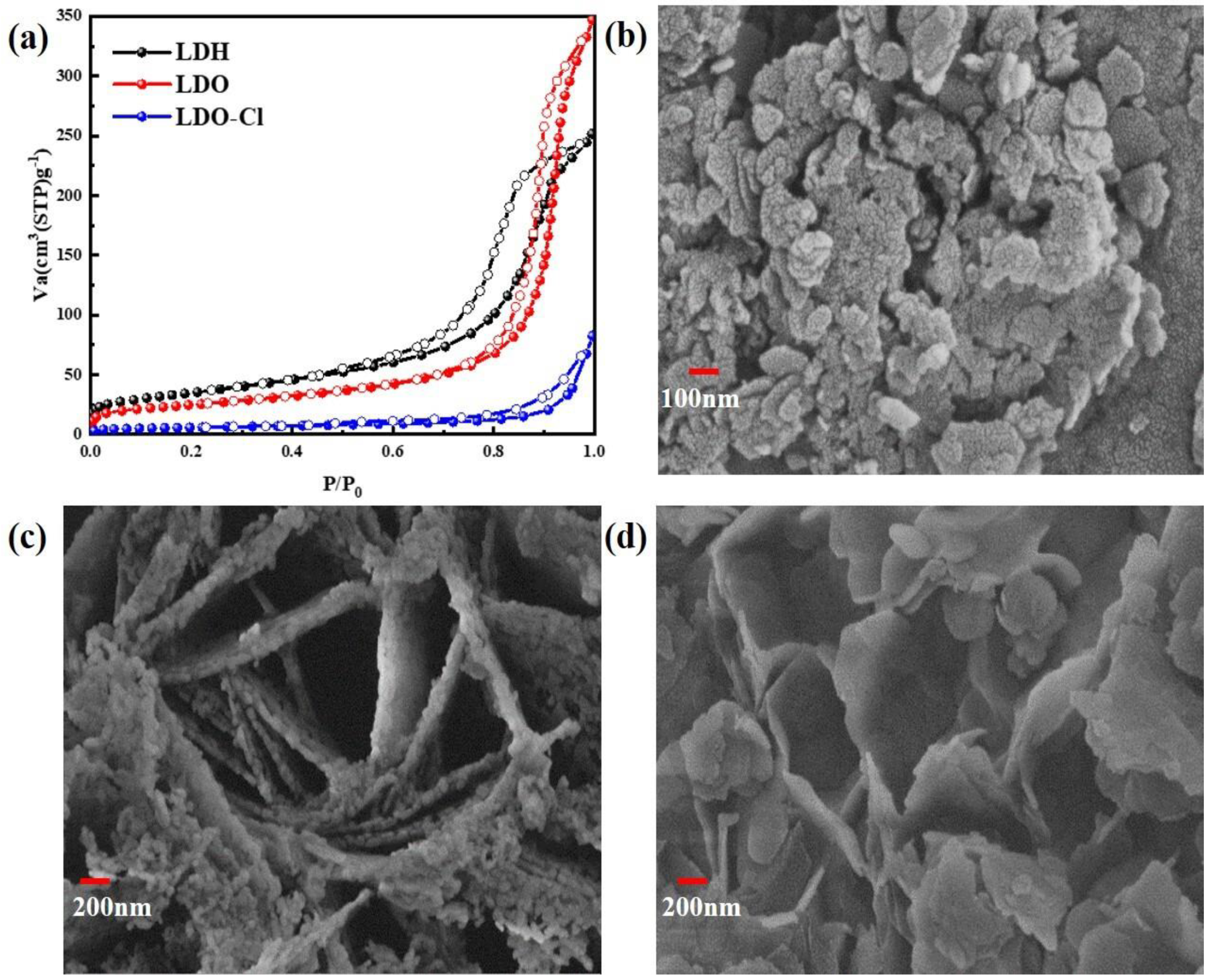 Nanomaterials 12 00846 g011 550
