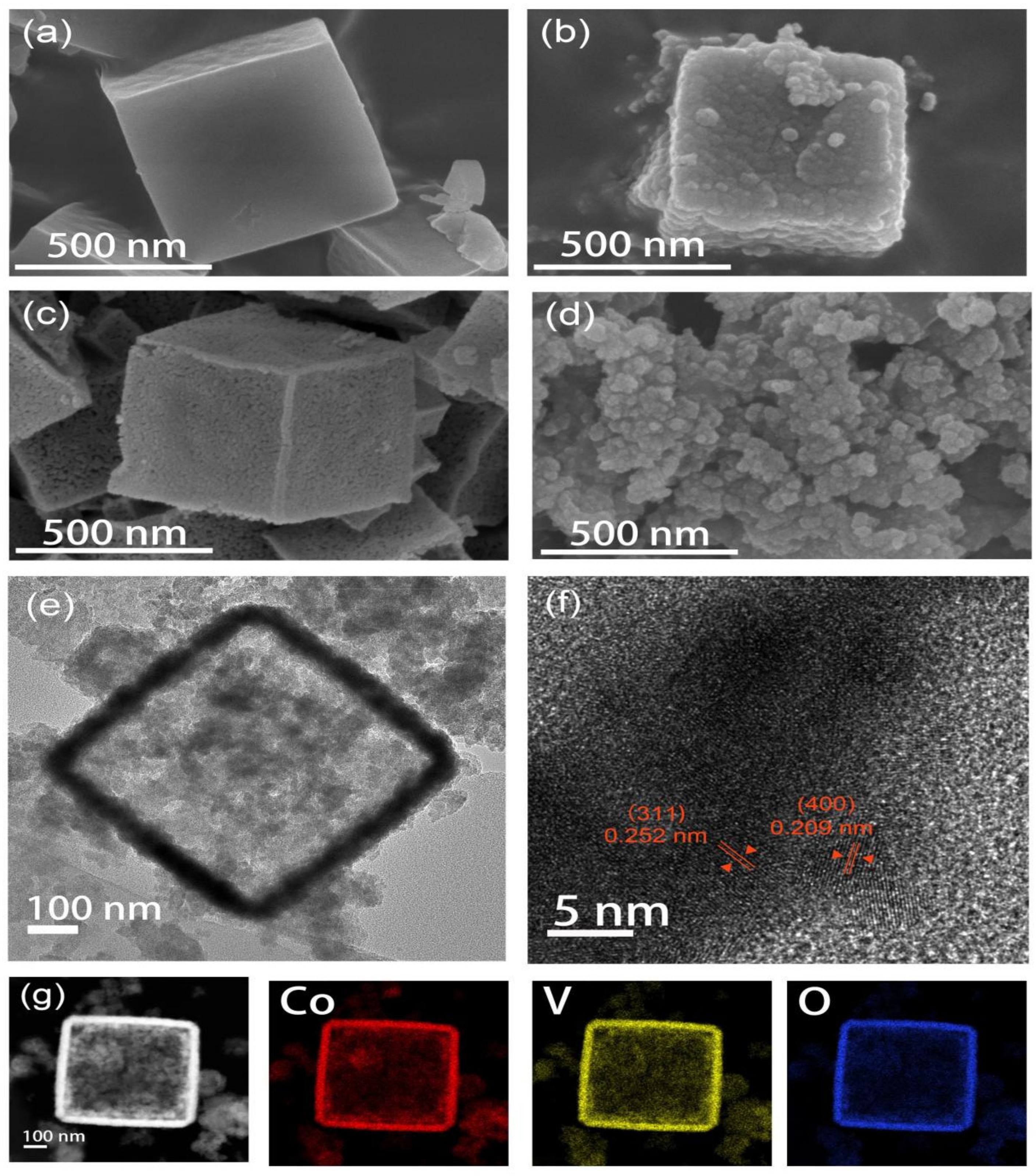 Nanomaterials 12 00848 g002