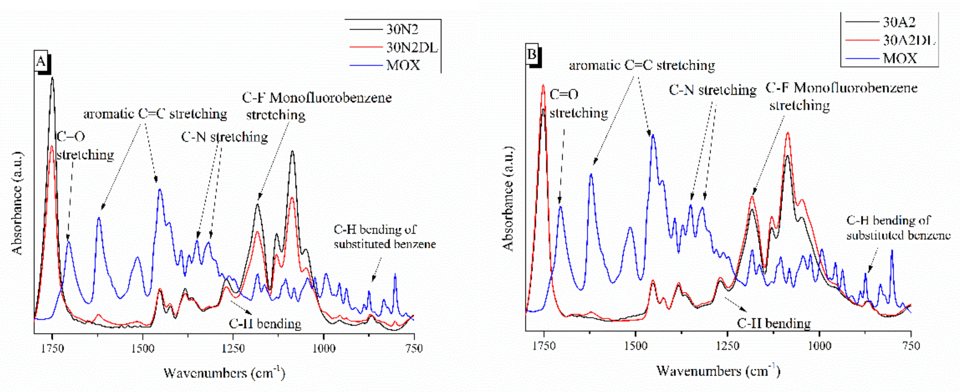 Nanomaterials 12 00850 g007