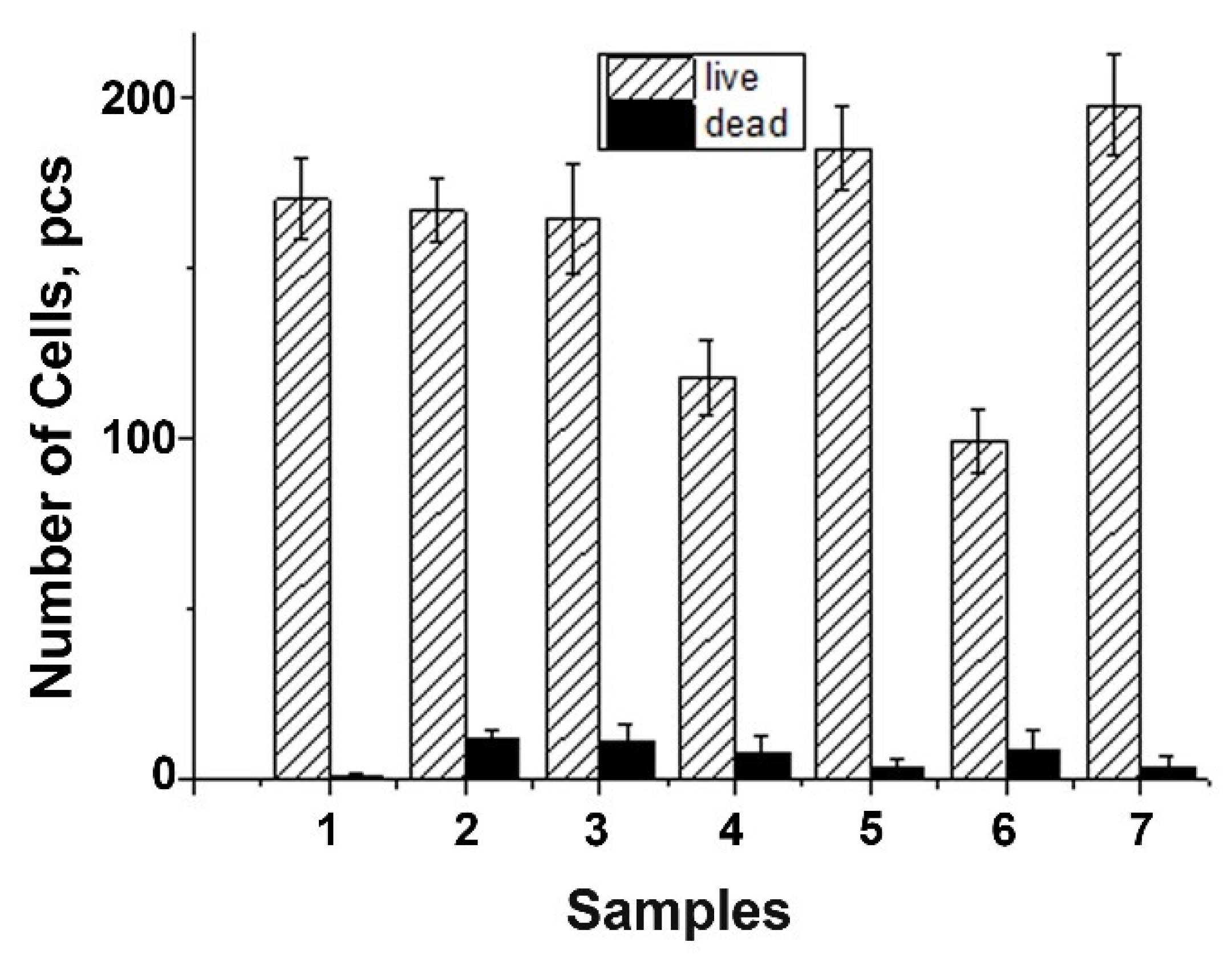 Nanomaterials 12 00852 g011