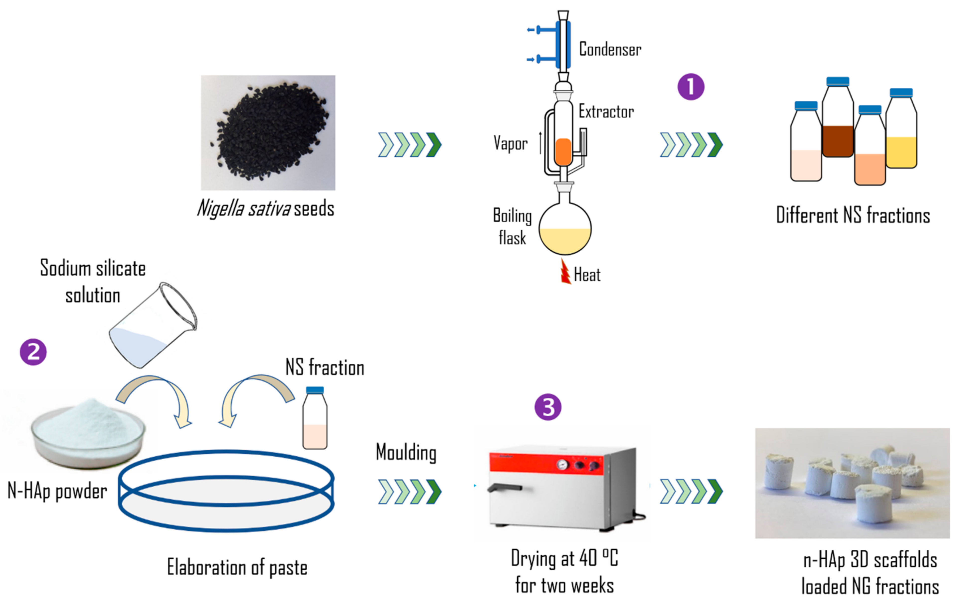 Nanomaterials 12 00856 g001 Nanomaterials 12 00856 g001