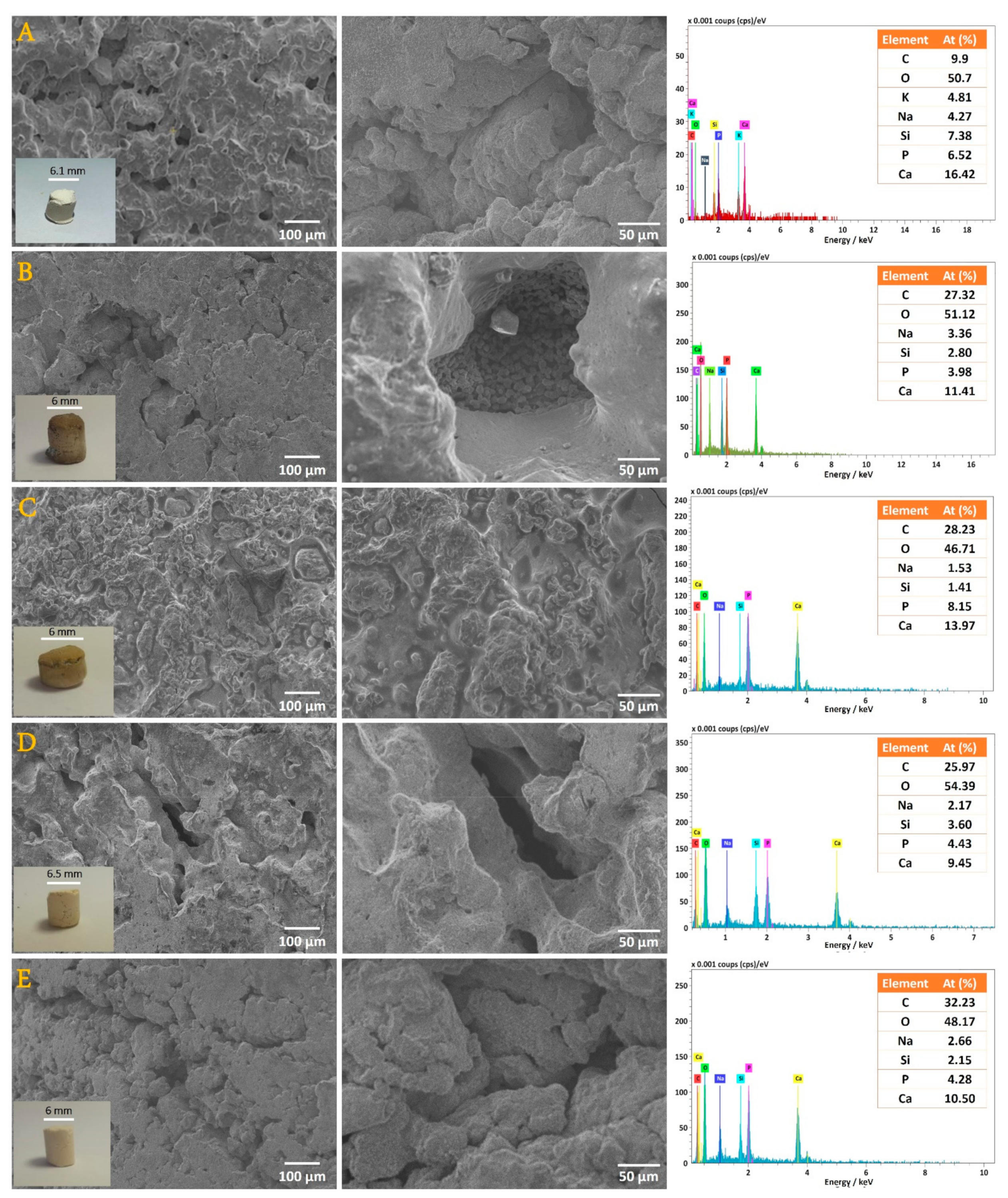 Nanomaterials 12 00856 g003 Nanomaterials 12 00856 g003