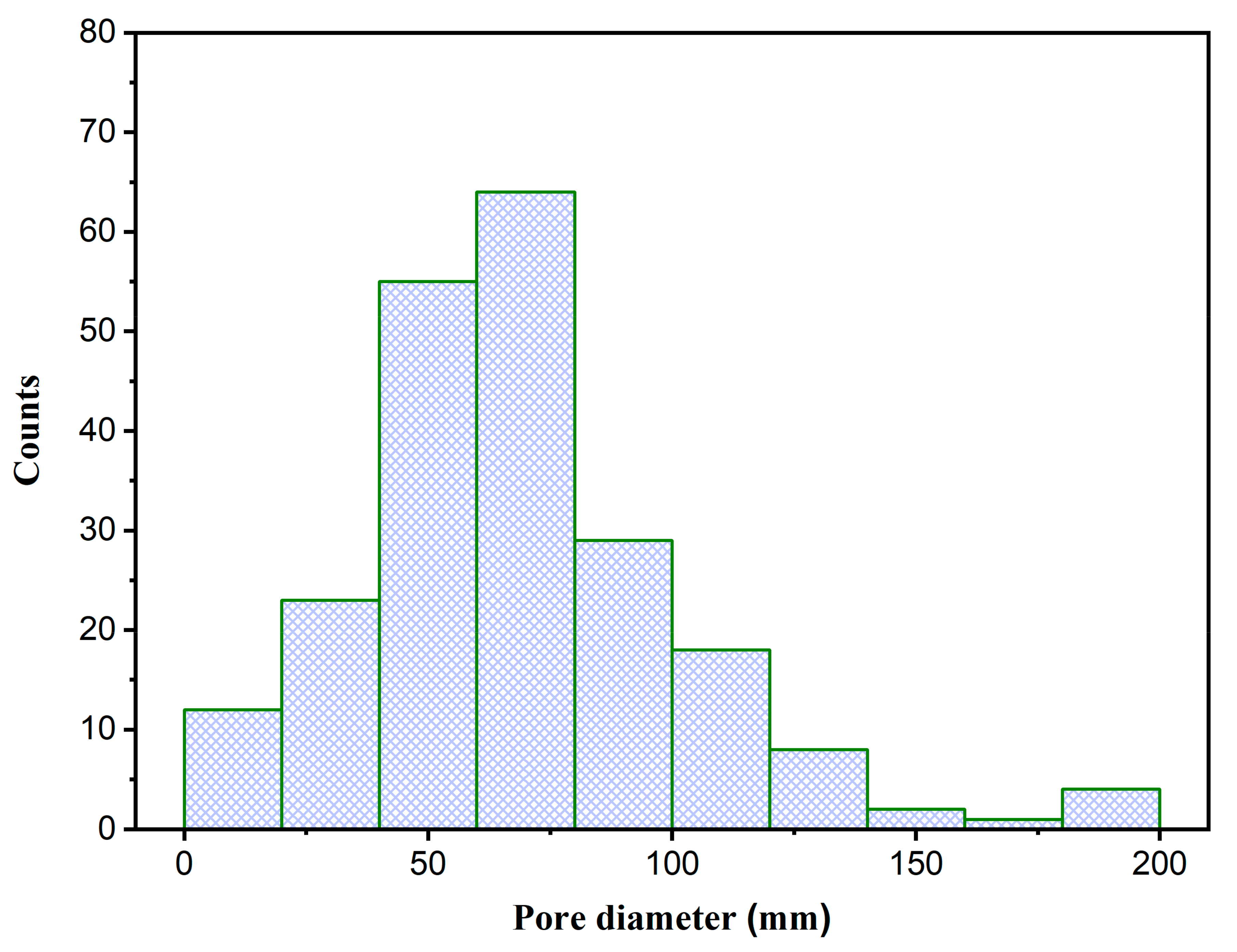 Nanomaterials 12 00856 g004 Nanomaterials 12 00856 g004