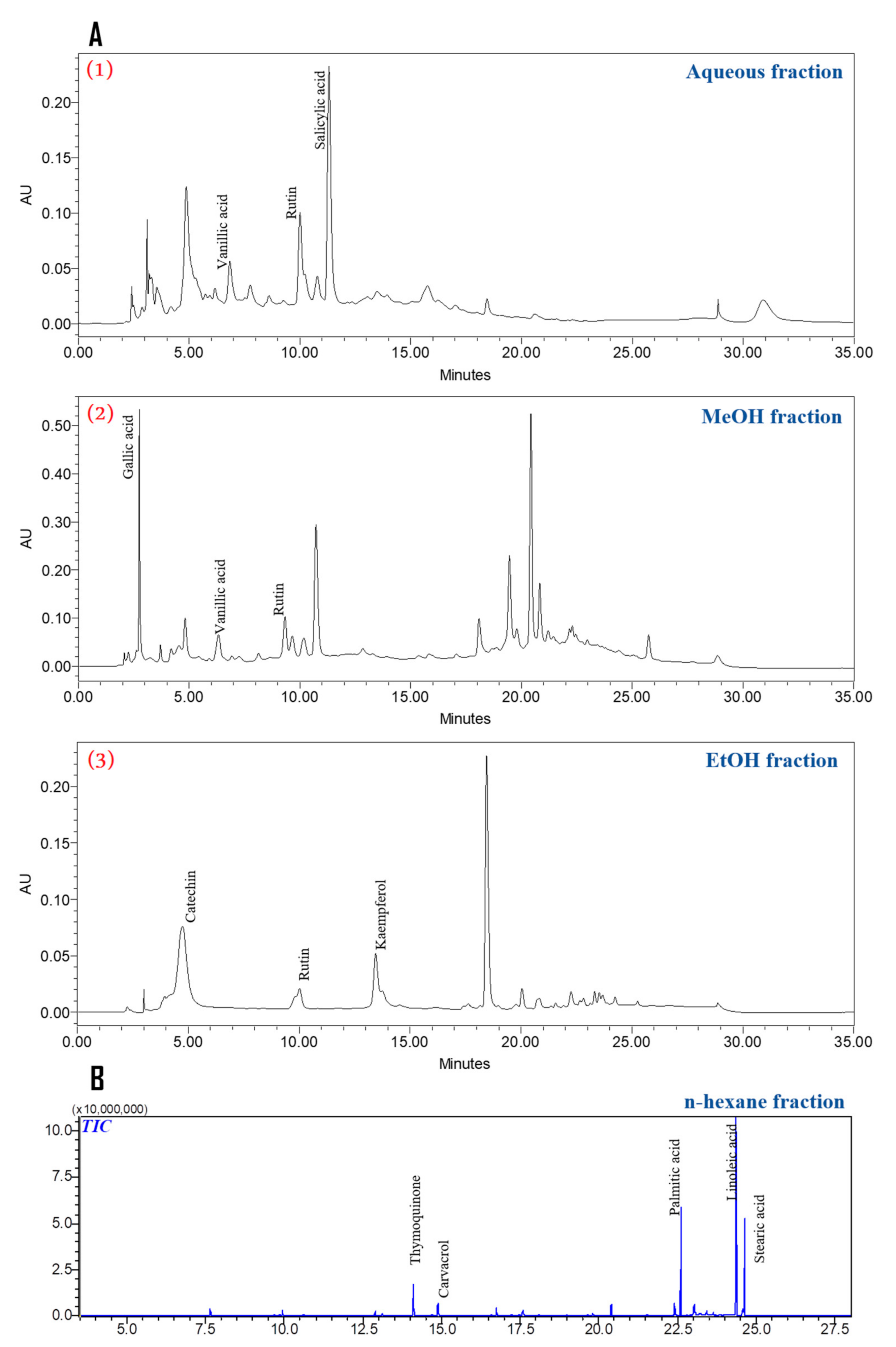 Nanomaterials 12 00856 g005 Nanomaterials 12 00856 g005