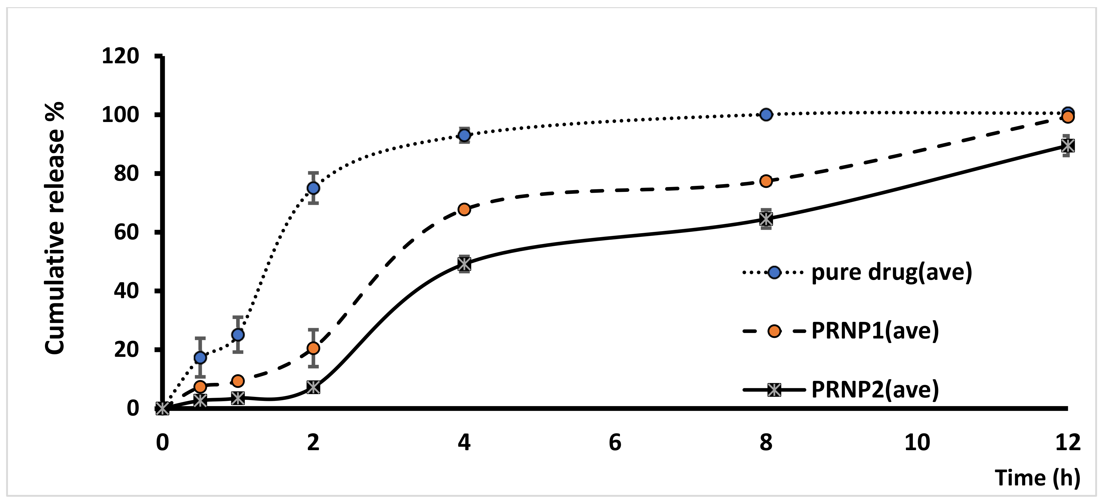 Nanomaterials 12 00857 g005