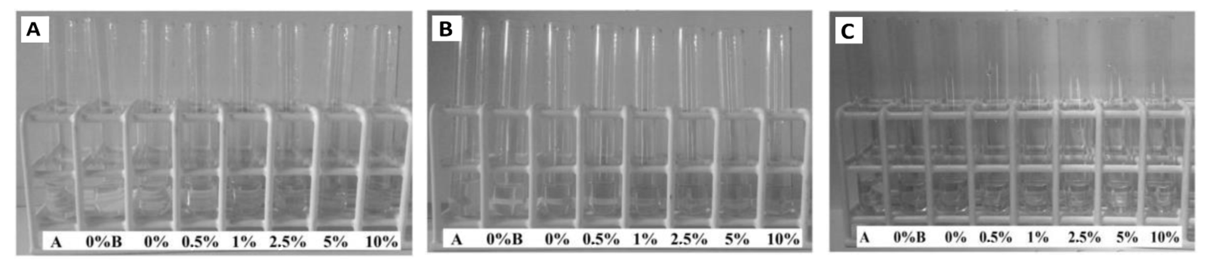 Nanomaterials 12 00858 g015