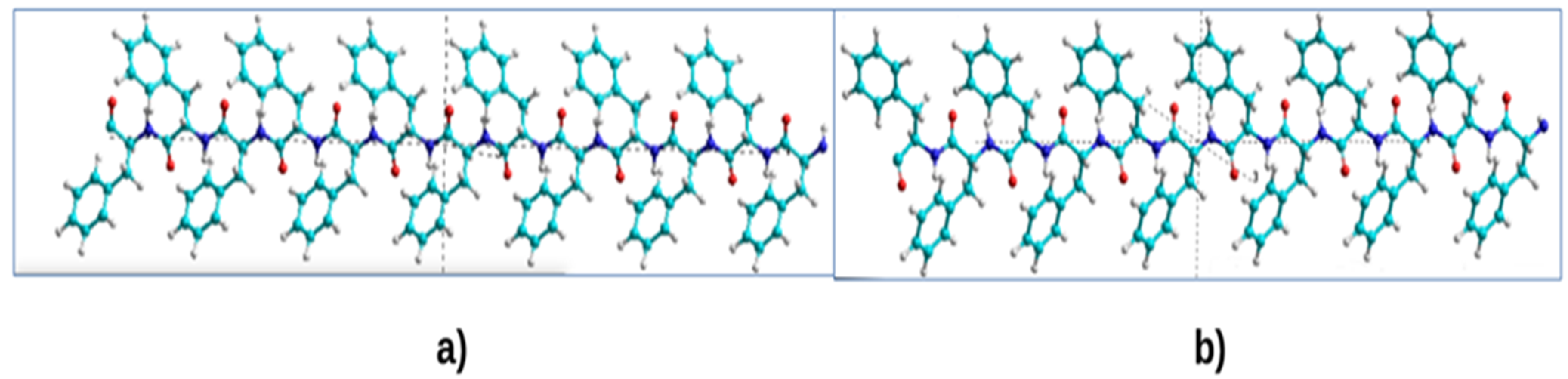 Nanomaterials 12 00861 g001 550