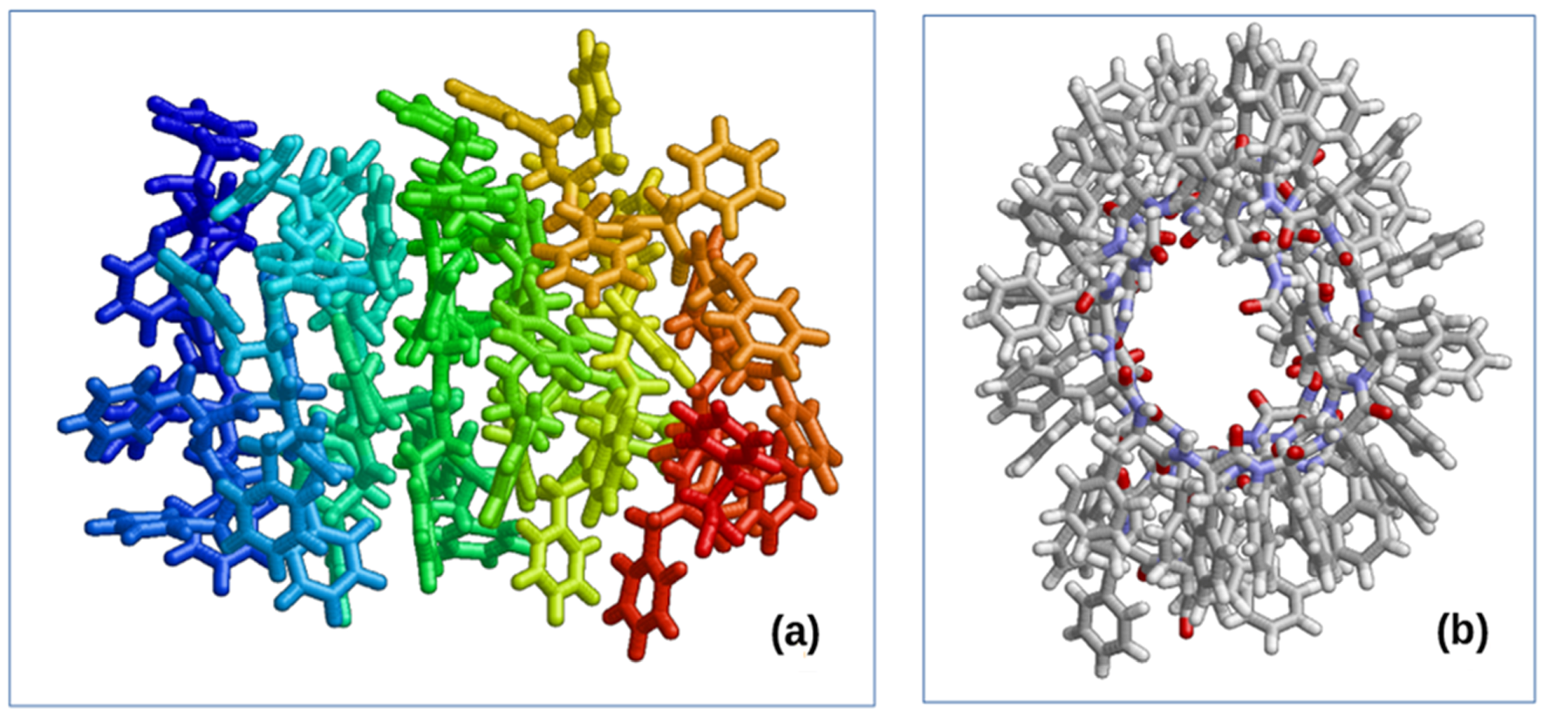Nanomaterials 12 00861 g003 550