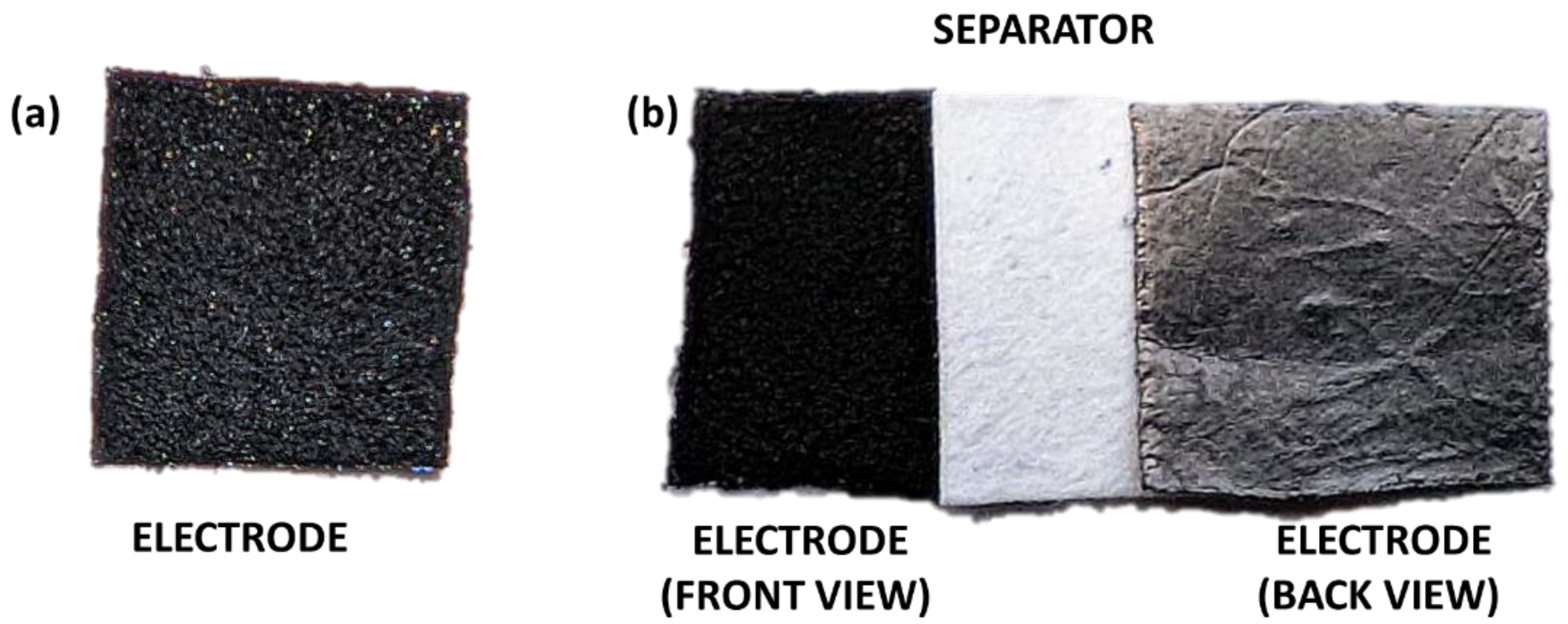 Nanomaterials 12 00866 g001