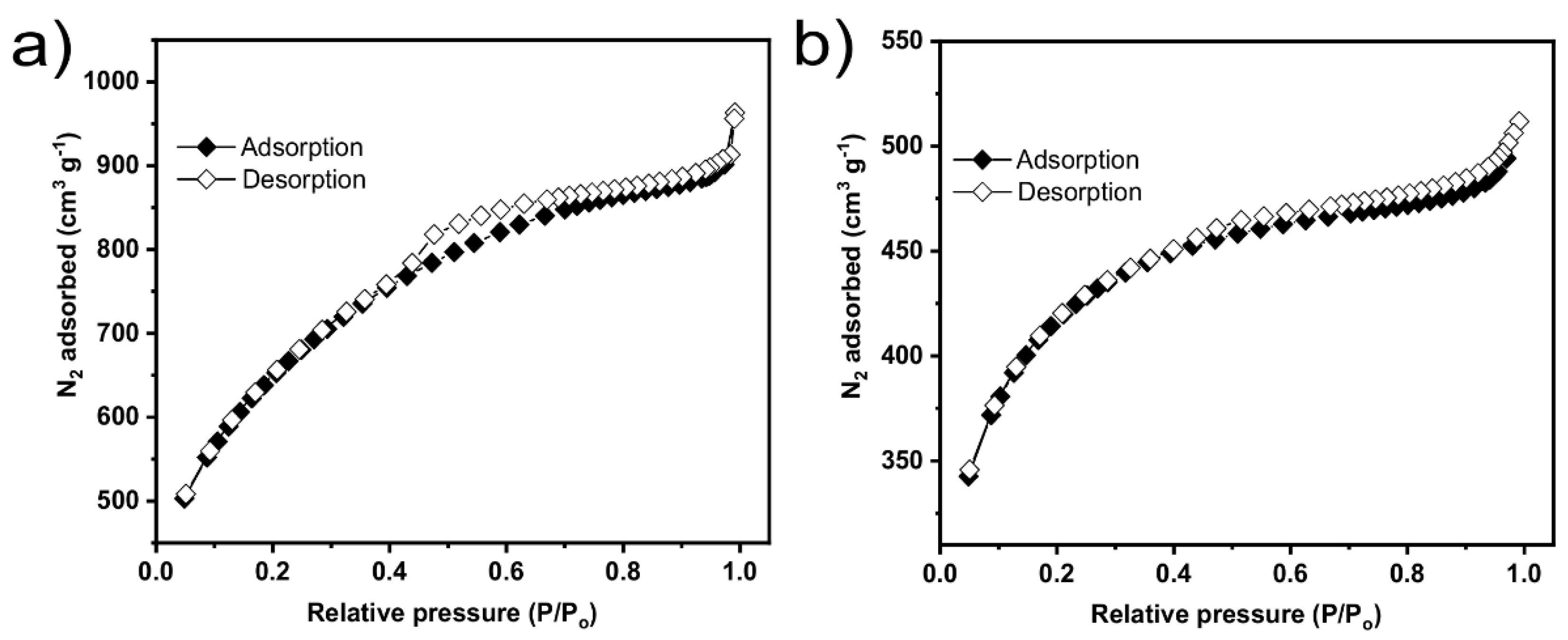 Nanomaterials 12 00866 g002