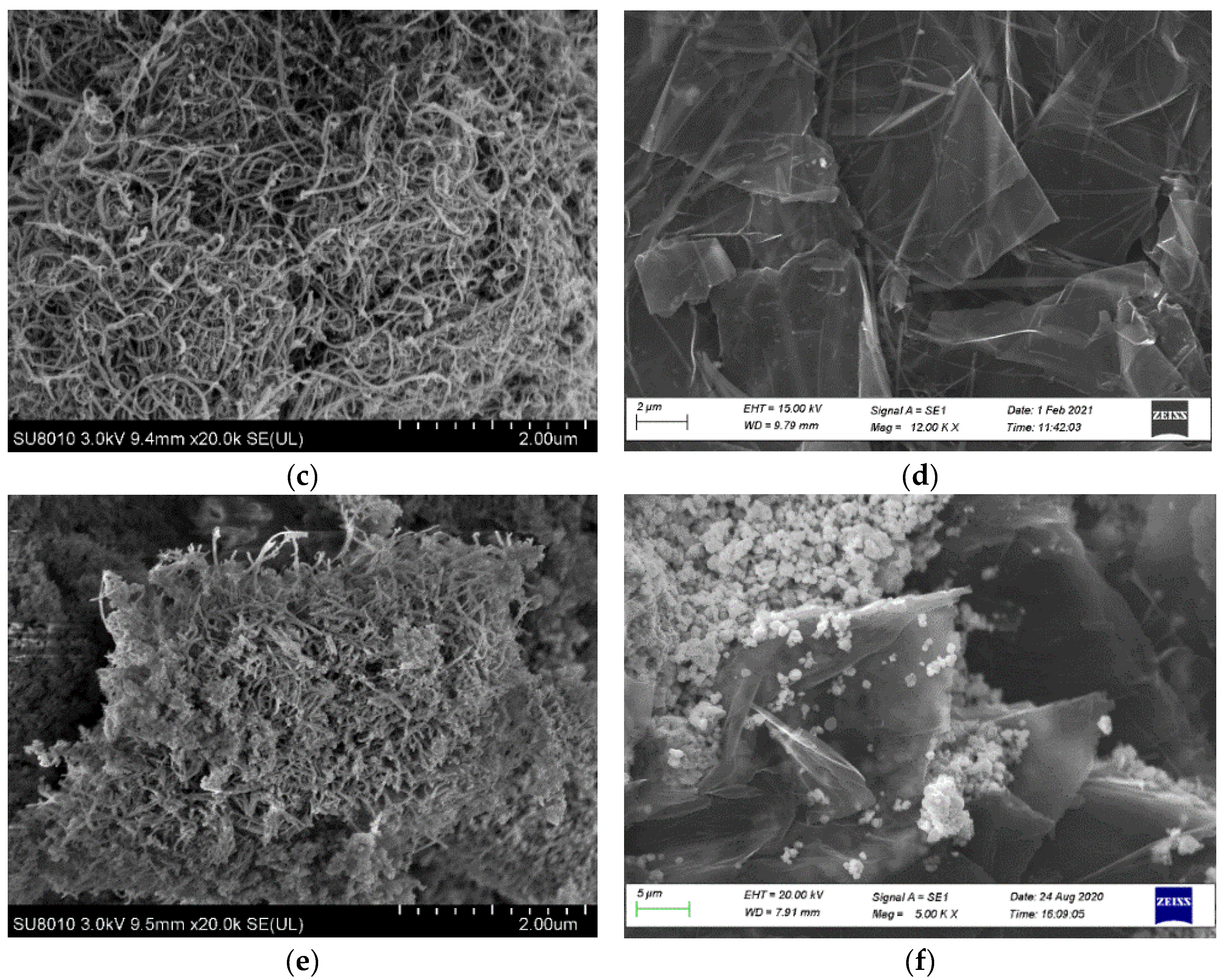 Nanomaterials 12 00868 g003b 550