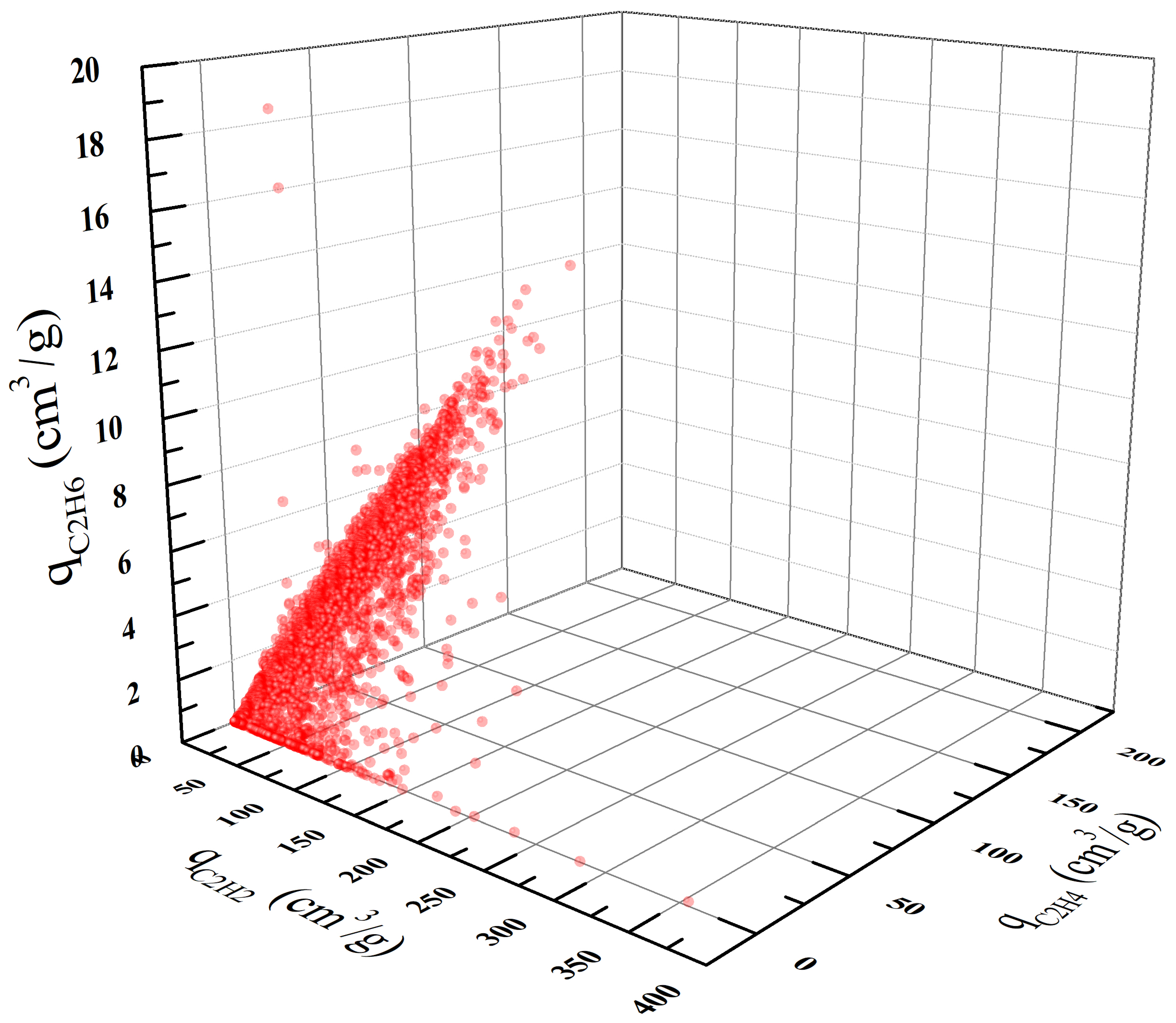 Nanomaterials 12 00869 g002 550