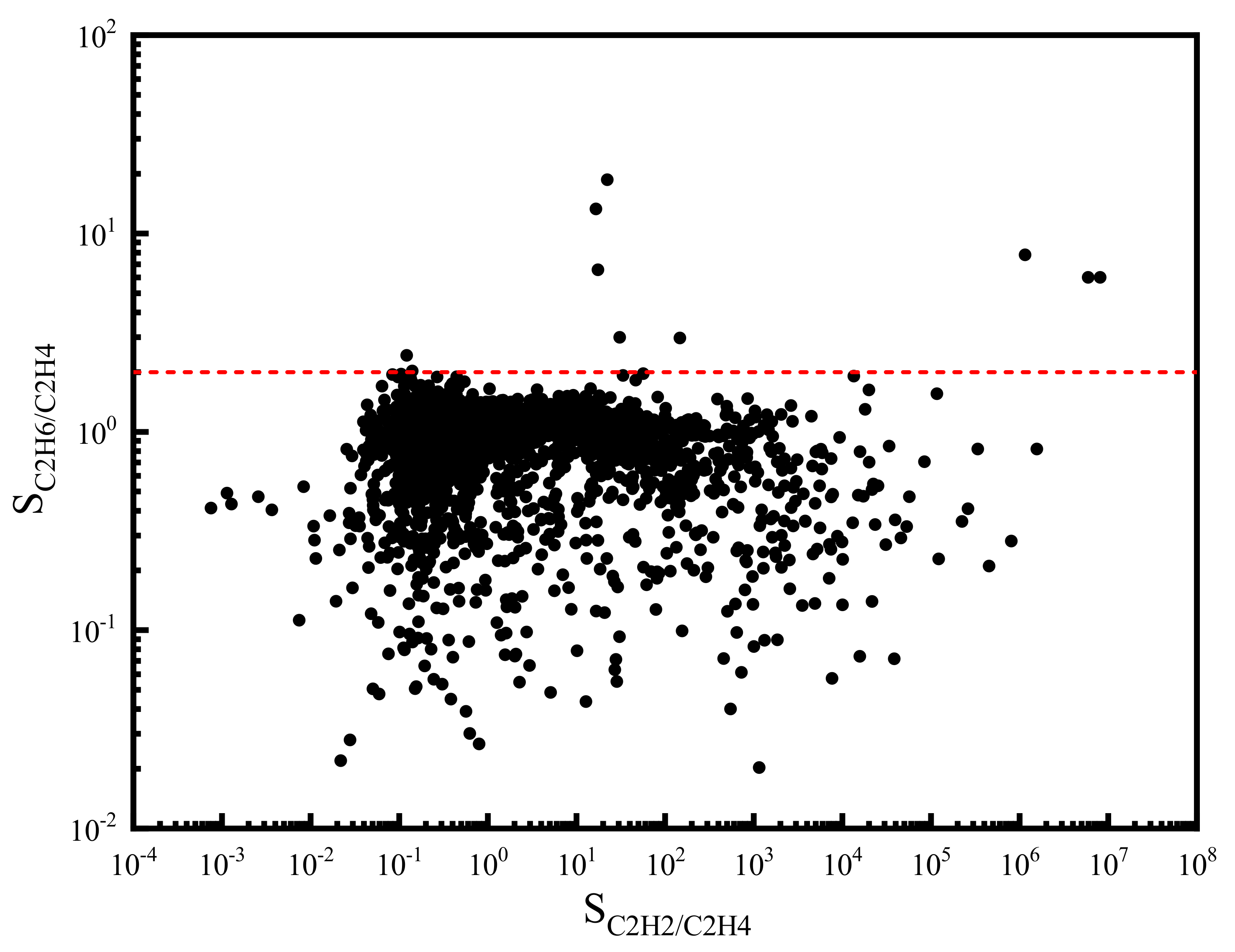 Nanomaterials 12 00869 g003 550