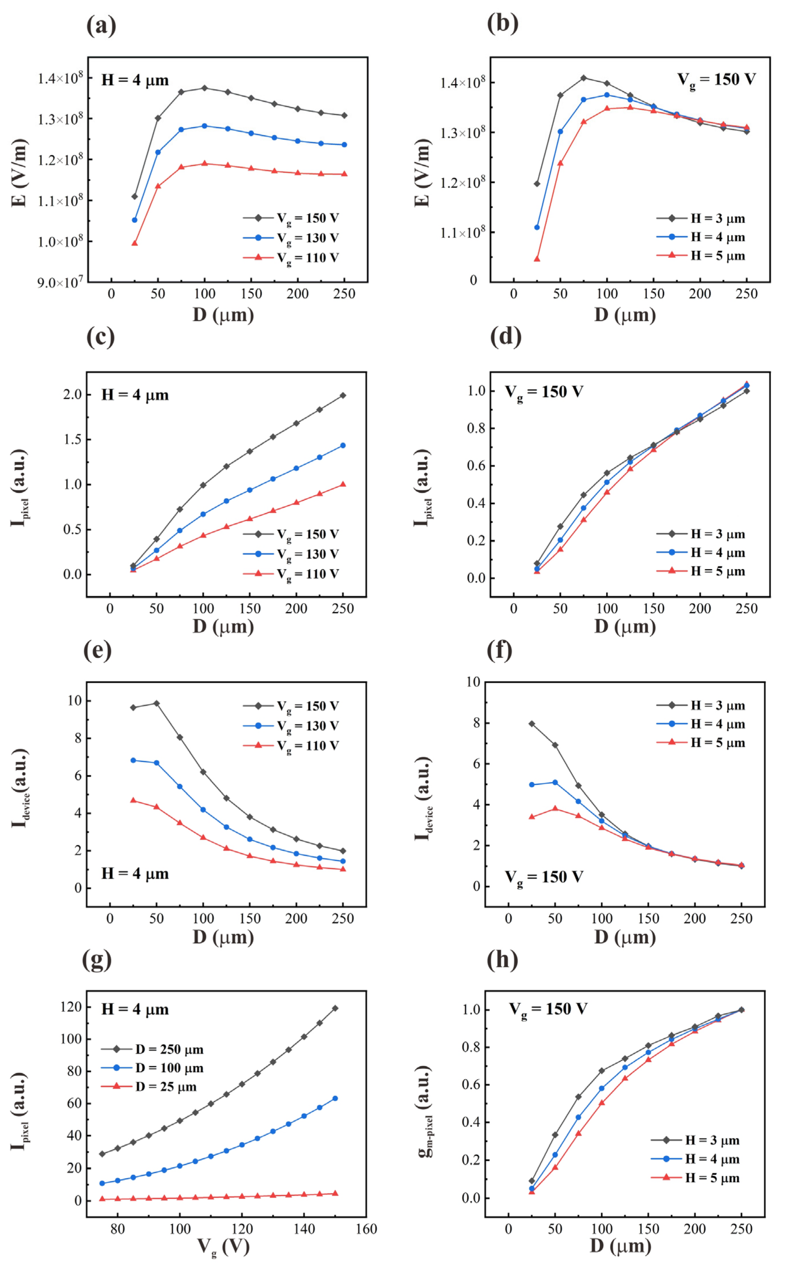 Nanomaterials 12 00870 g003